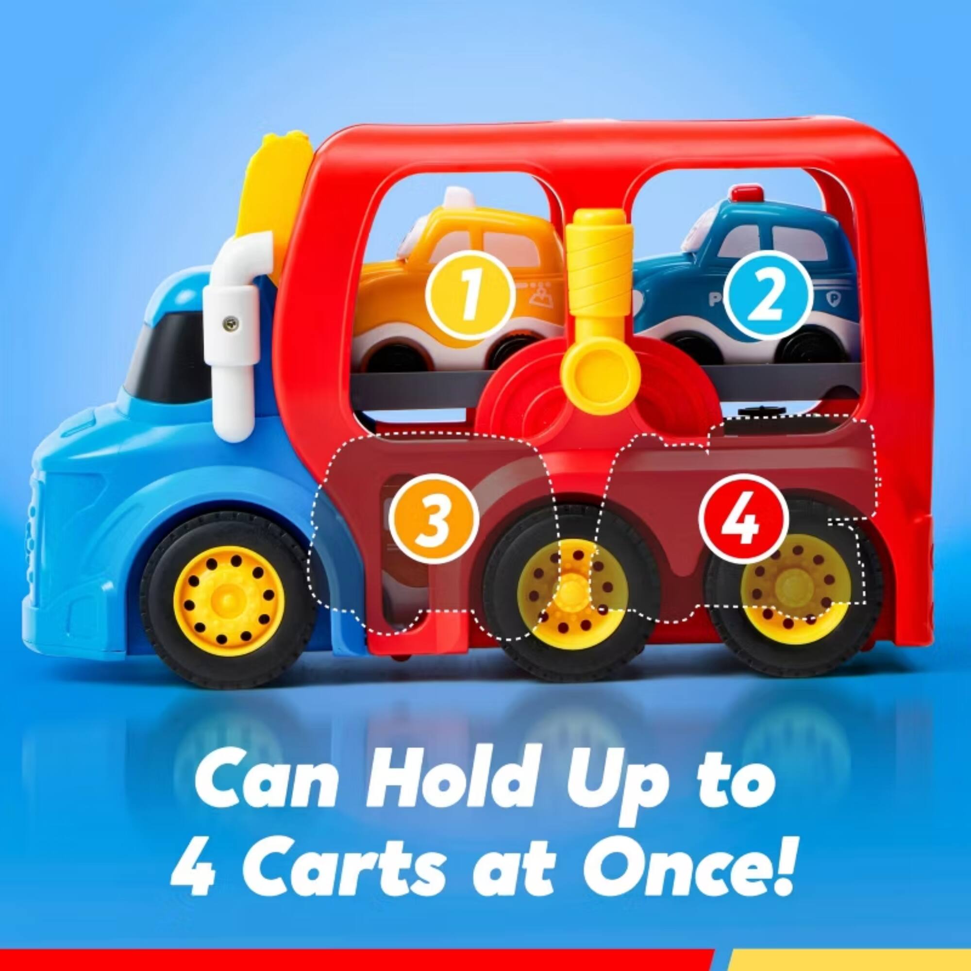 1 2 P 2 3 4 Can Hold Up to 4 Carts at Once!