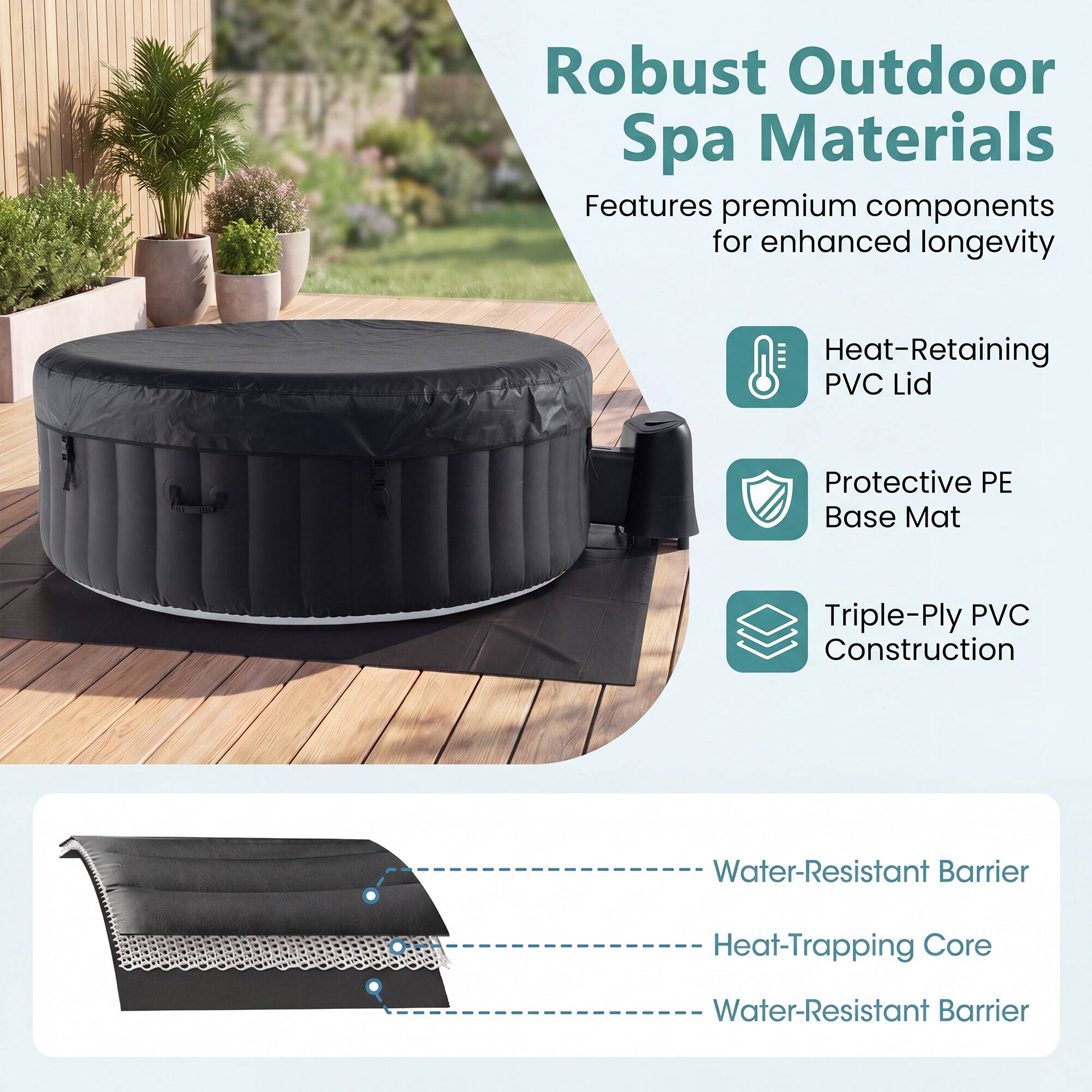 Robust Outdoor Spa Materials

Features premium components for enhanced longevity

- Heat-Retaining PVC Lid
- Protective PE Base Mat
- Triple-Ply PVC Construction

Water-Resistant Barrier
Heat-Trapping Core
Water-Resistant Barrier