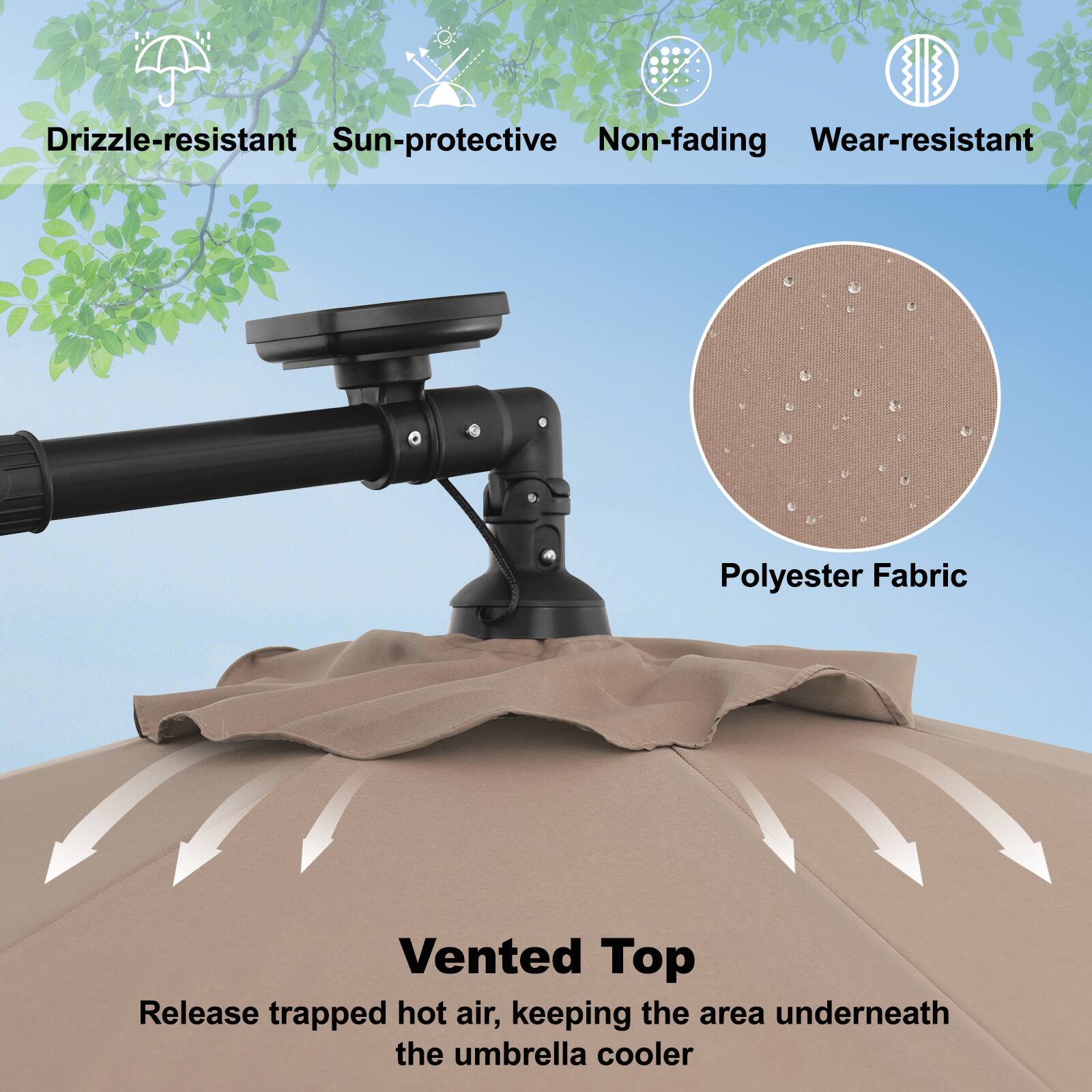 The image features a close-up of an umbrella with a brown cover and a black pole. The umbrella is described as having a drizzle-resistant, sun-protective, non-fading, and wear-resistant polyester fabric. The umbrella also has a vented top, which helps release trapped hot air, keeping the area underneath the umbrella cooler.