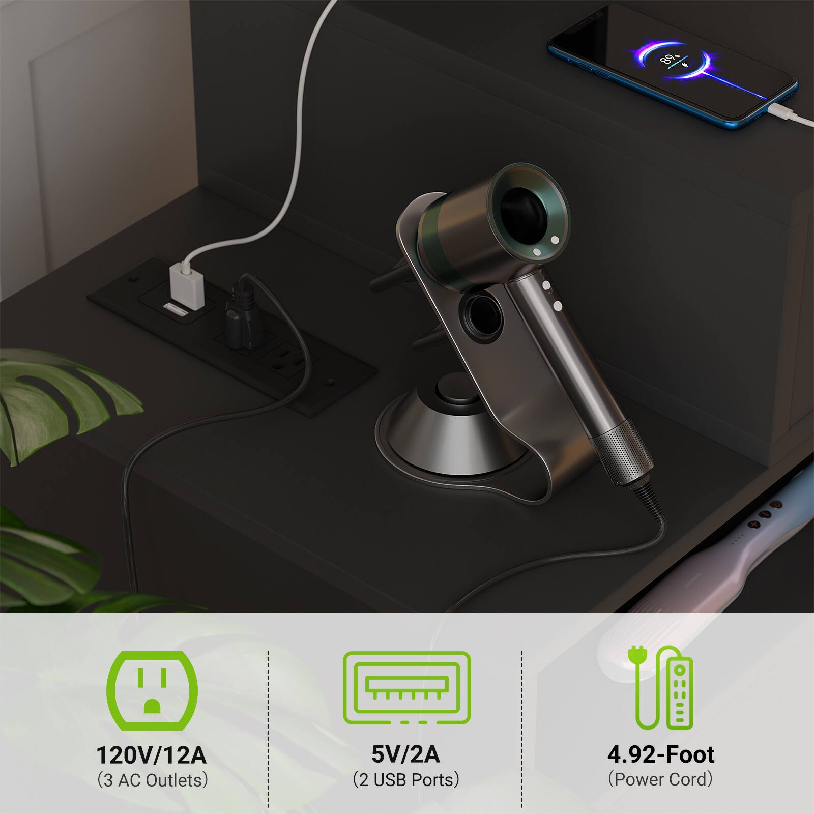 120V/12A (3 AC Outlets)  
5V/2A (2 USB Ports)  
4.92-Foot (Power Cord)