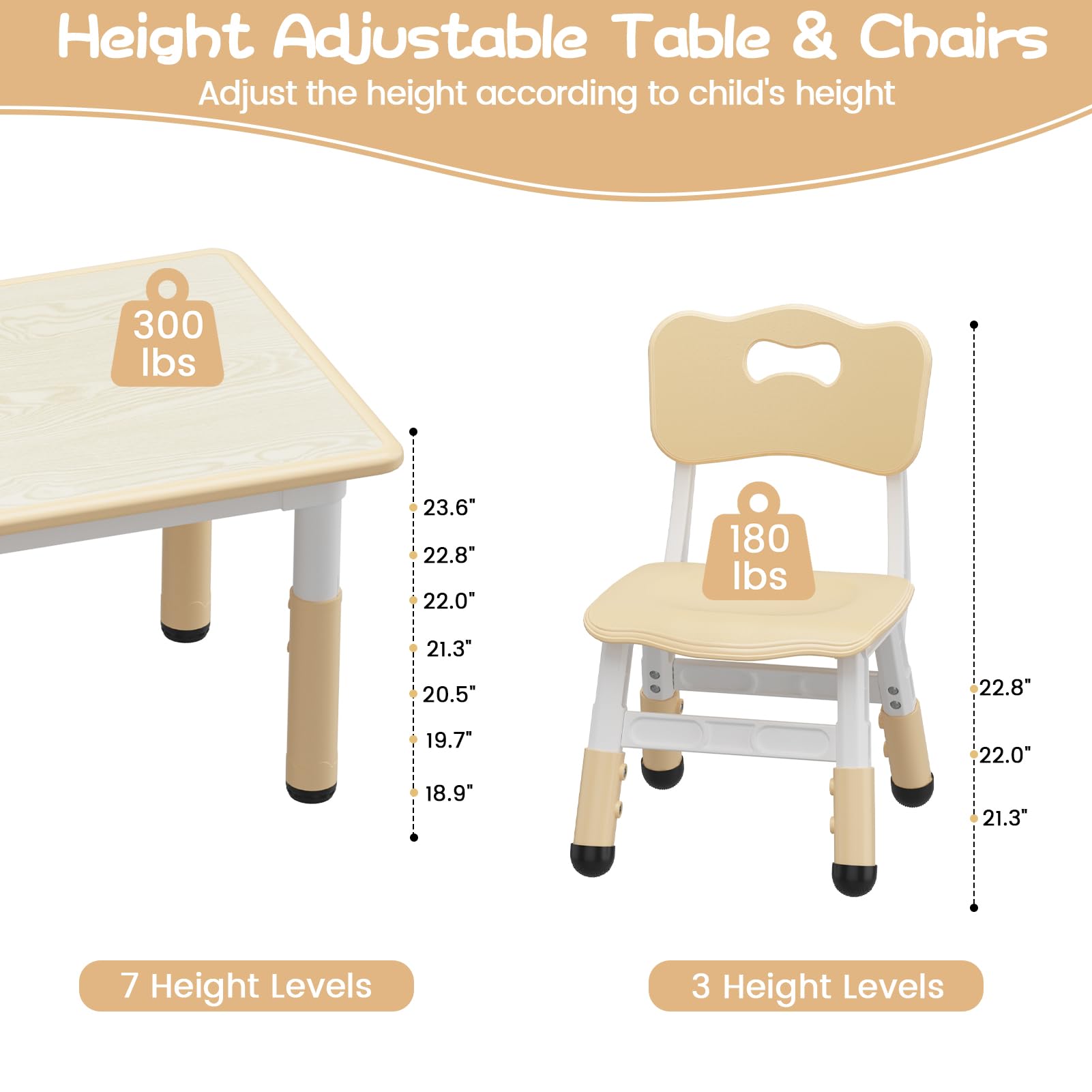 Height Adjustable Table & Chairs  
Adjust the height according to child's height  

300 lbs  
23.6"  
22.8"  
22.0"  
21.3"  
20.5"  
19.7"  
18.9"  

180 lbs  
22.8"  
22.0"  
21.3"  

7 Height Levels  
3 Height Levels
