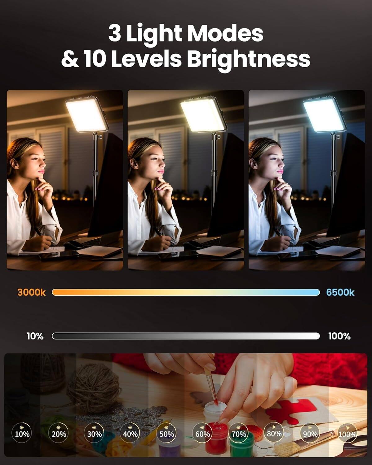 3 Light Modes & 10 Levels Brightness

3000k 6500k

10% 100%

10% 20% 30% 40% 50% 60% 70% 80% 90% 100%