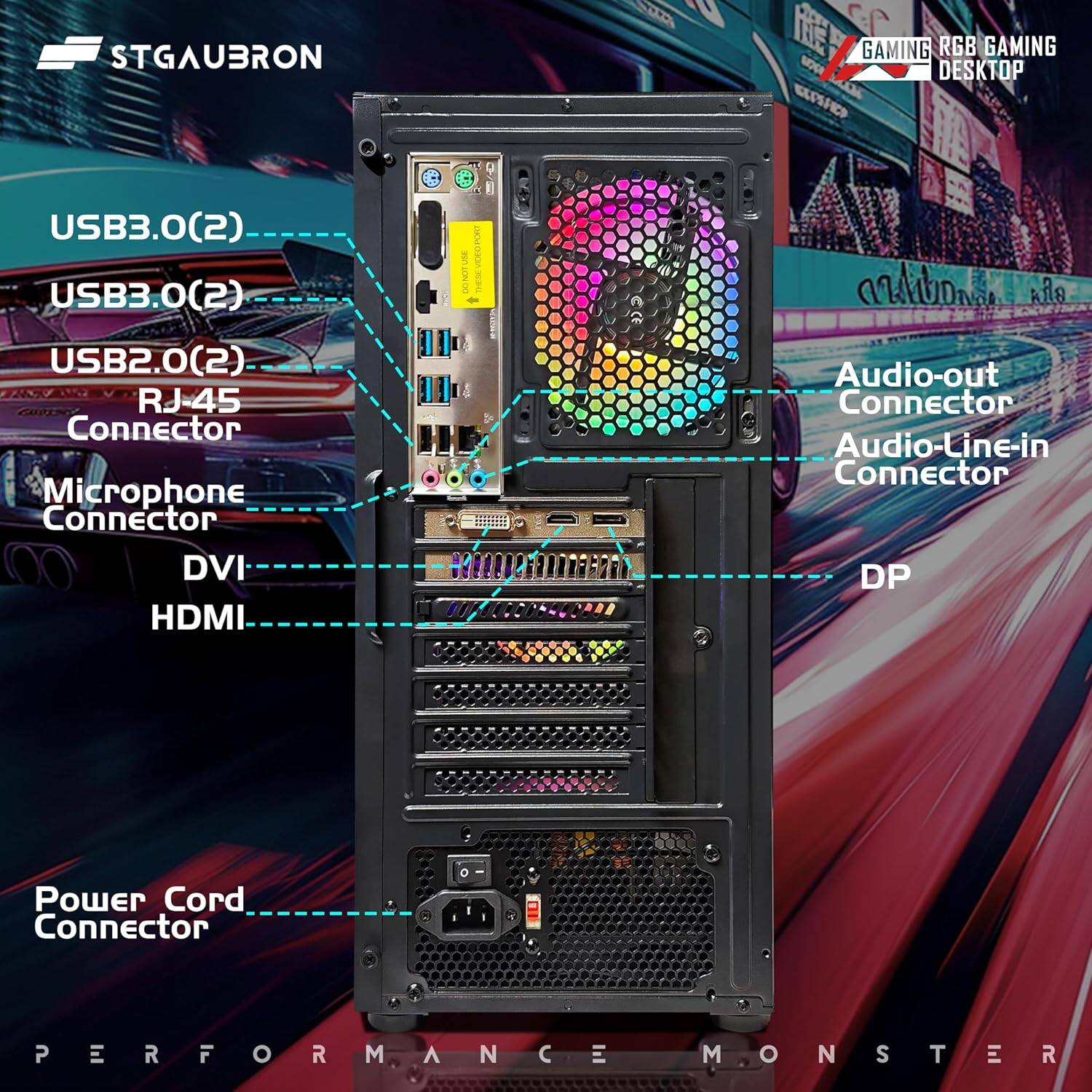 STGAUBRON V GA GAMING RGB GAMING DESKTOP E USB3.0(2) USB3.0(2) USB2.0(2) RJ-45 Connector Microphone Connector DVI HDMI Audio-out Connector Audio-Line-in Connector DP Power Cord Connector P PERFORMANCE MONSTER S