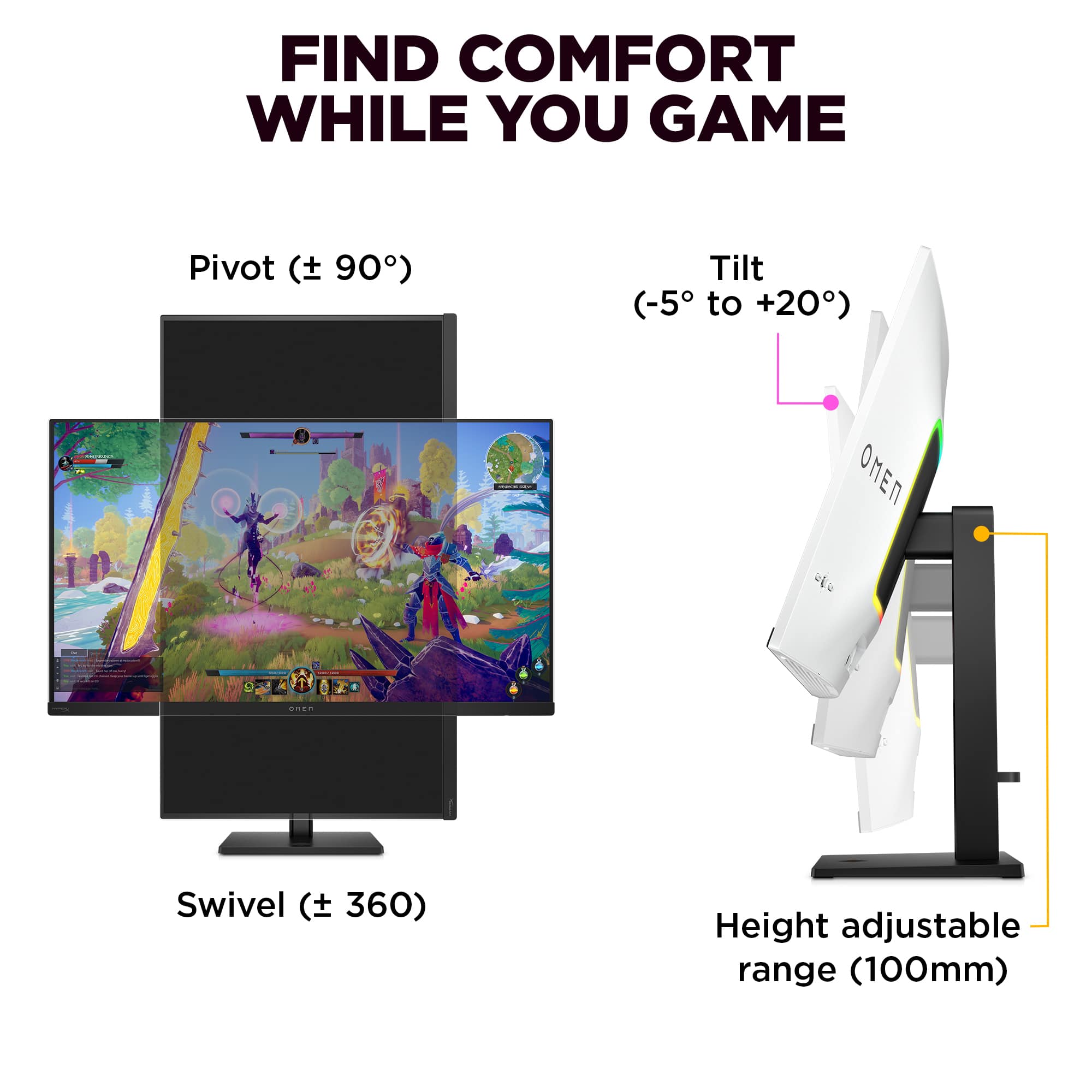 FIND COMFORT WHILE YOU GAME:
1. Pivot: 90 degrees
2. Tilt: -5 to +20 degrees
3. Swivel: 360 degrees
4. Height adjustable range: 100mm