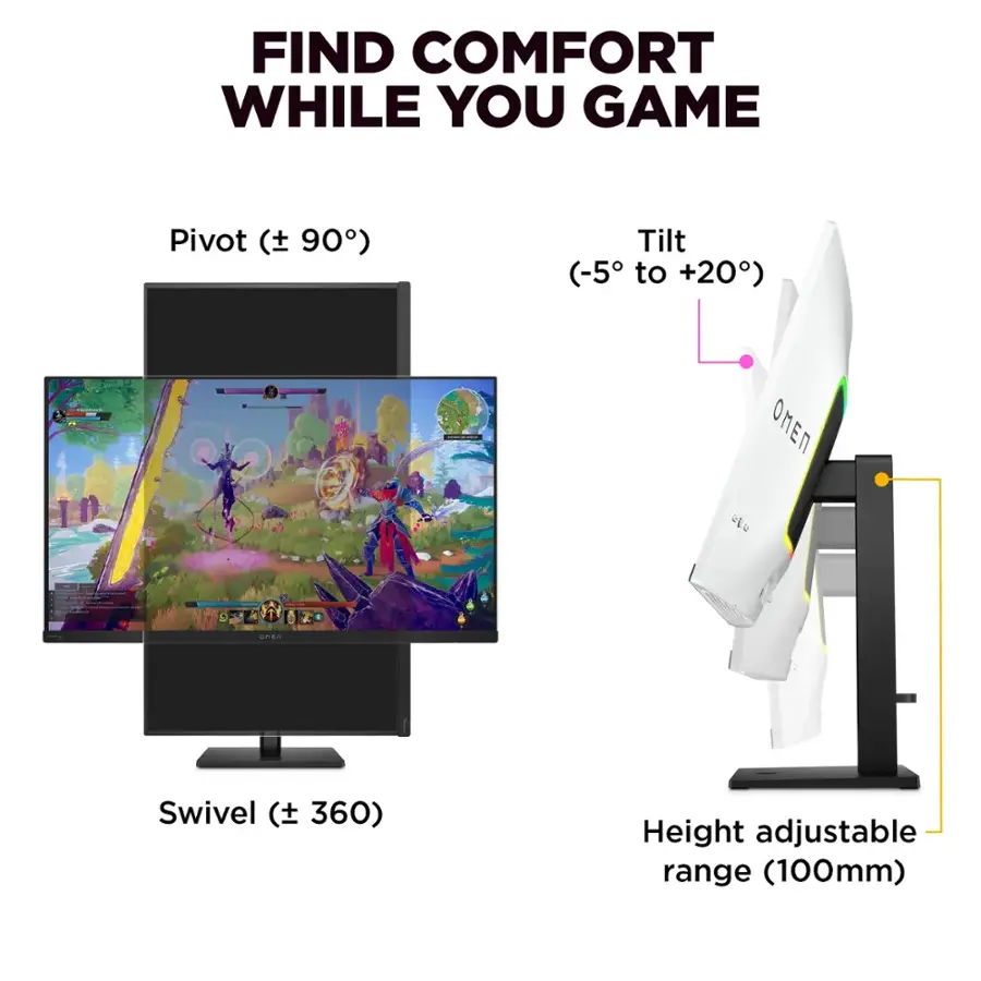FIND COMFORT WHILE YOU GAME:

1. Pivot: 90 degrees
2. Tilt: -5 to +20 degrees
3. Swivel: 360 degrees
4. Height adjustable range: 100mm