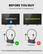 BEFORE YOU BUY
Choose the Right TV Headphones
BLUETOOTH TV
Loop Dock ✓
NON-BLUETOOTH TV
Loop Dock ✕
* For TVs without Bluetooth, choose Aura Loop with transmitter dock.