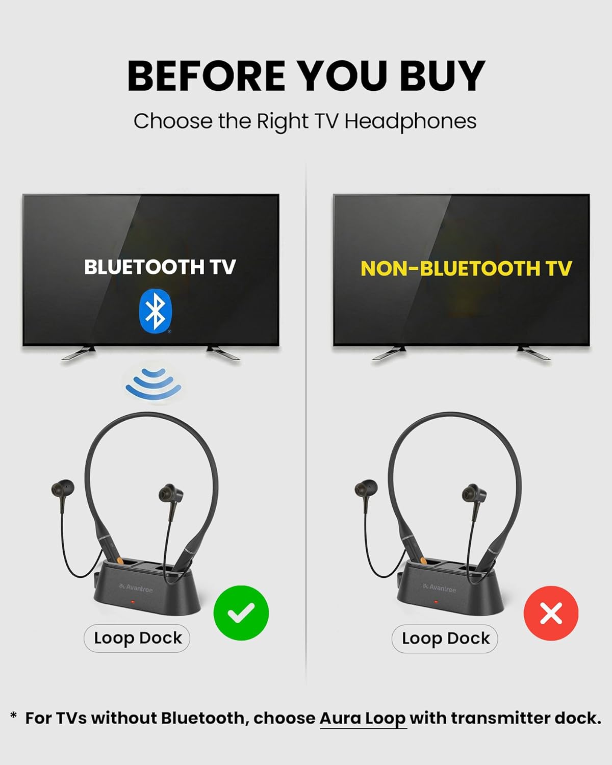 BEFORE YOU BUY  
Choose the Right TV Headphones  

BLUETOOTH TV  
Loop Dock ✓  

NON-BLUETOOTH TV  
Loop Dock ✕  

* For TVs without Bluetooth, choose Aura Loop with transmitter dock.