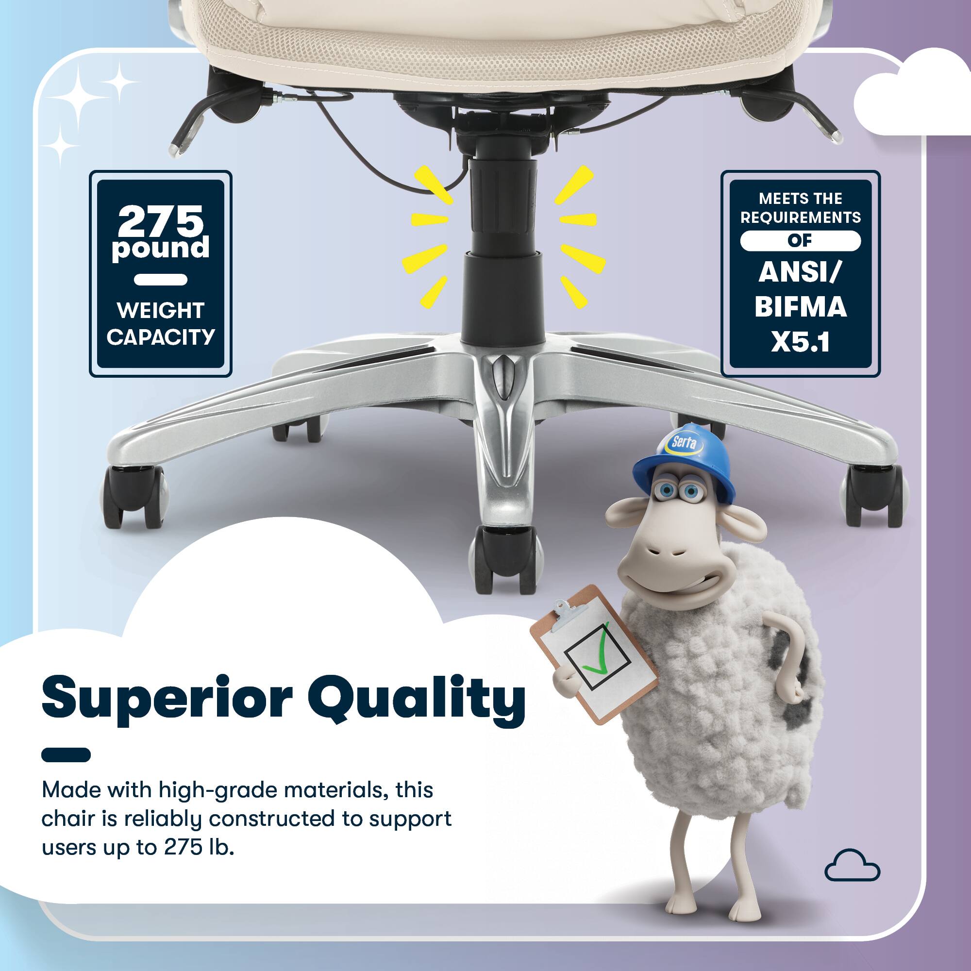 275 pound WEIGHT CAPACITY MEETS THE REQUIREMENTS OF ANSI/ BIFMA X5.1

Serta Superior Quality - Made with high-grade materials, this chair is reliably constructed to support users up to 275 lb.