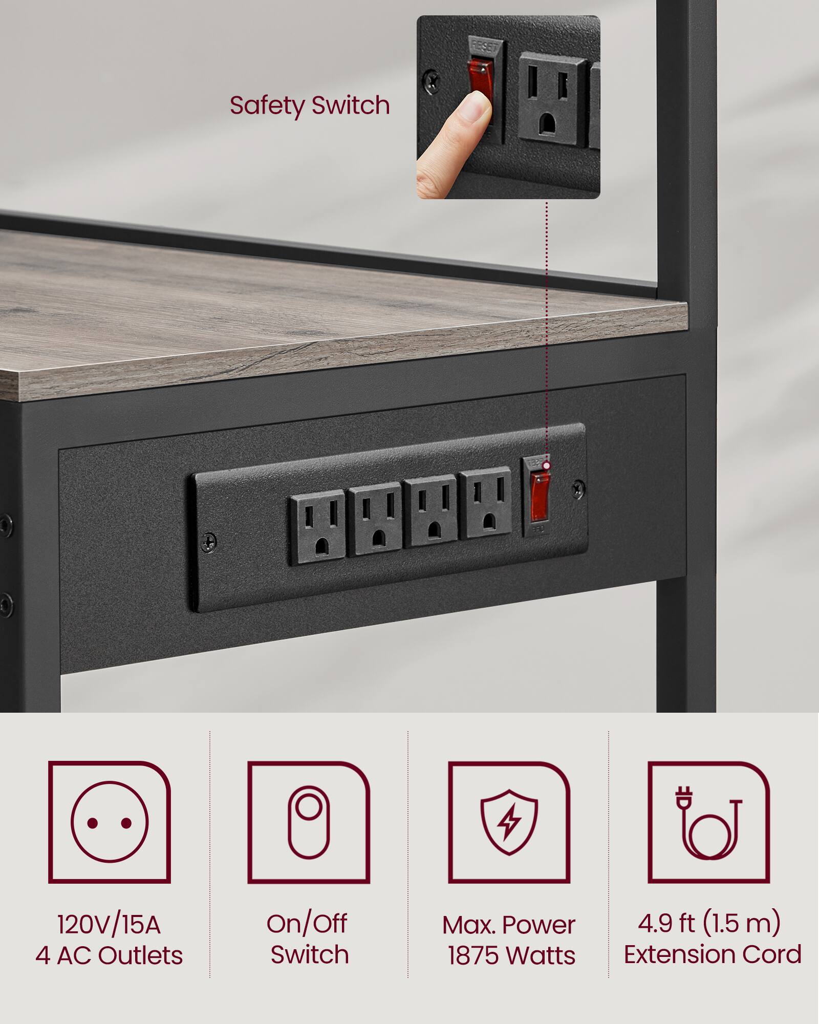 Safety Switch  
120V/15A  
4 AC Outlets  
On/Off Switch  
Max. Power 1875 Watts  
4.9 ft (1.5 m) Extension Cord
