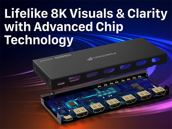 Lifelike 8K Visuals & Clarity with Advanced Chip Technology Fosmon ICH
