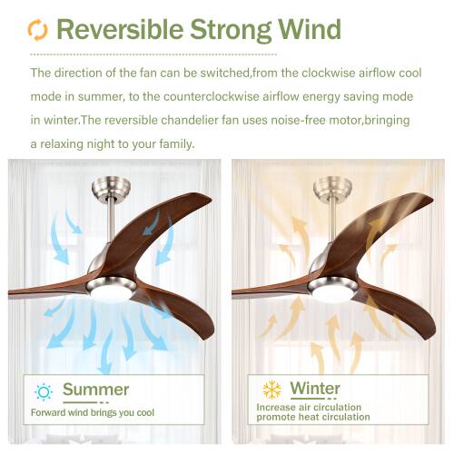 Reversible Strong Wind

The direction of the fan can be switched, from the clockwise airflow cool mode in summer, to the counterclockwise airflow energy saving mode in winter. The reversible chandelier fan uses noise-free motor, bringing a relaxing night to your family.

Summer: Forward wind brings you cool
Winter: Increase air circulation promote heat circulation