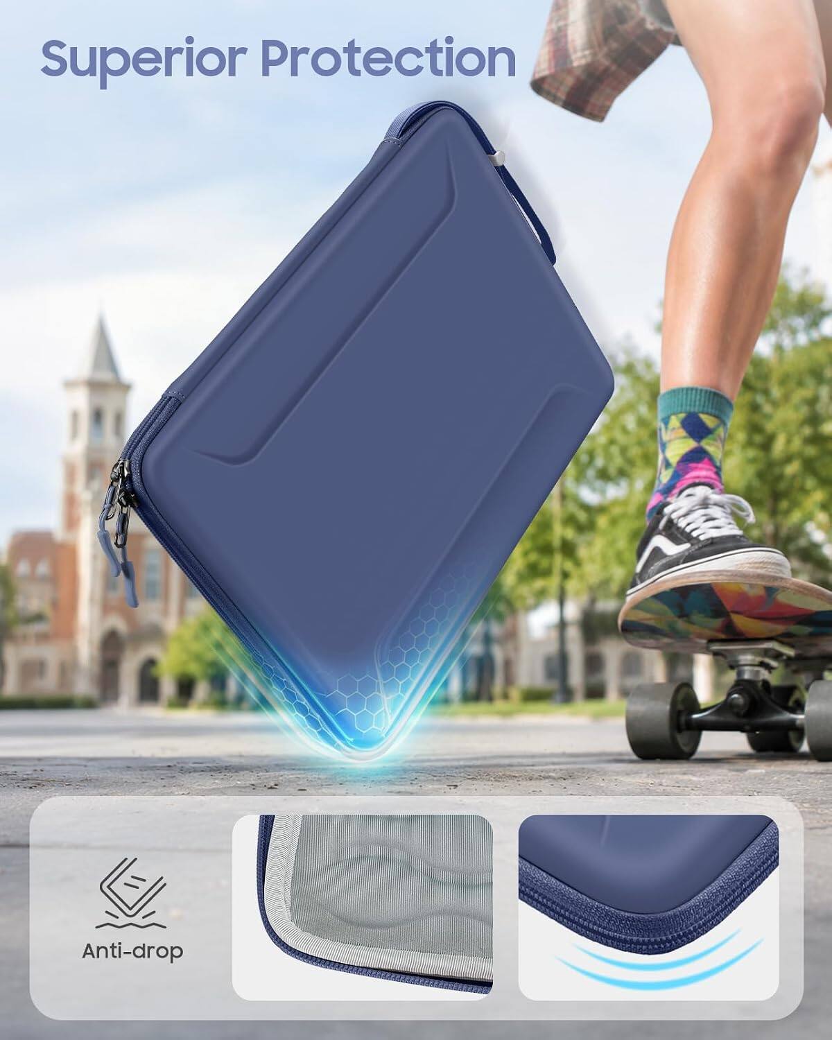 Superior Protection  
Anti-drop