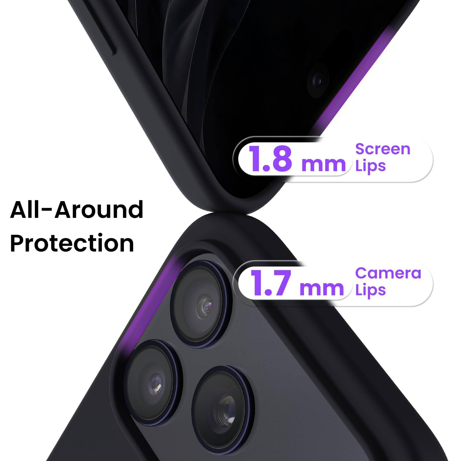Screen 1.8 mm Lips  
All-Around Protection  
Camera 1.7 mm Lips