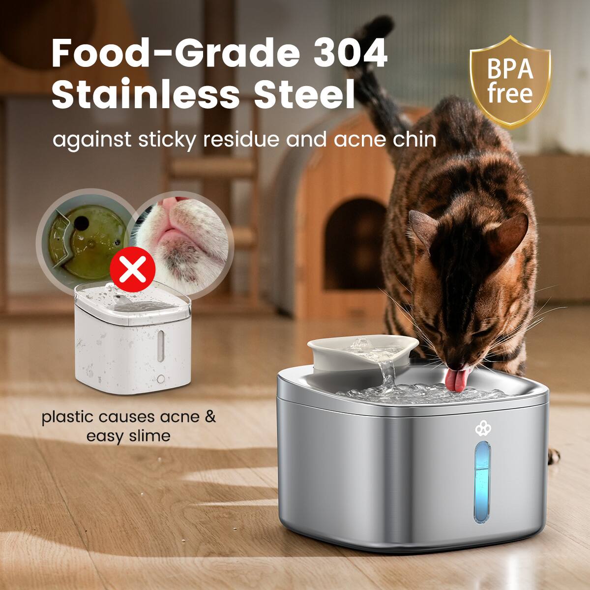 Food-Grade 304 Stainless Steel  
against sticky residue and acne chin  
BPA free  

plastic causes acne & easy slime