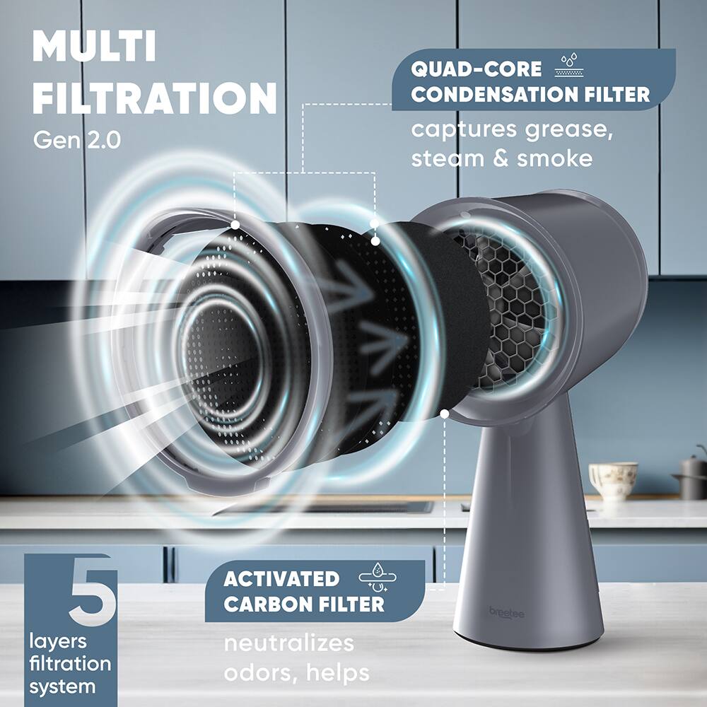 MULTI FILTRATION Gen 2.0

QUAD-CORE CONDENSATION FILTER captures grease, steam & smoke

5 layers filtration system

ACTIVATED CARBON FILTER neutralizes odors, helps