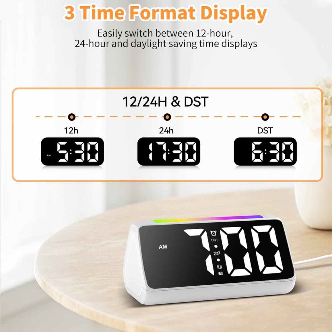 3 Time Format Display  
Easily switch between 12-hour, 24-hour and daylight saving time displays  

12/24H & DST  
12h 5:30  
24h 17:30  
DST 6:30  

AM  
DST  
ZZZ