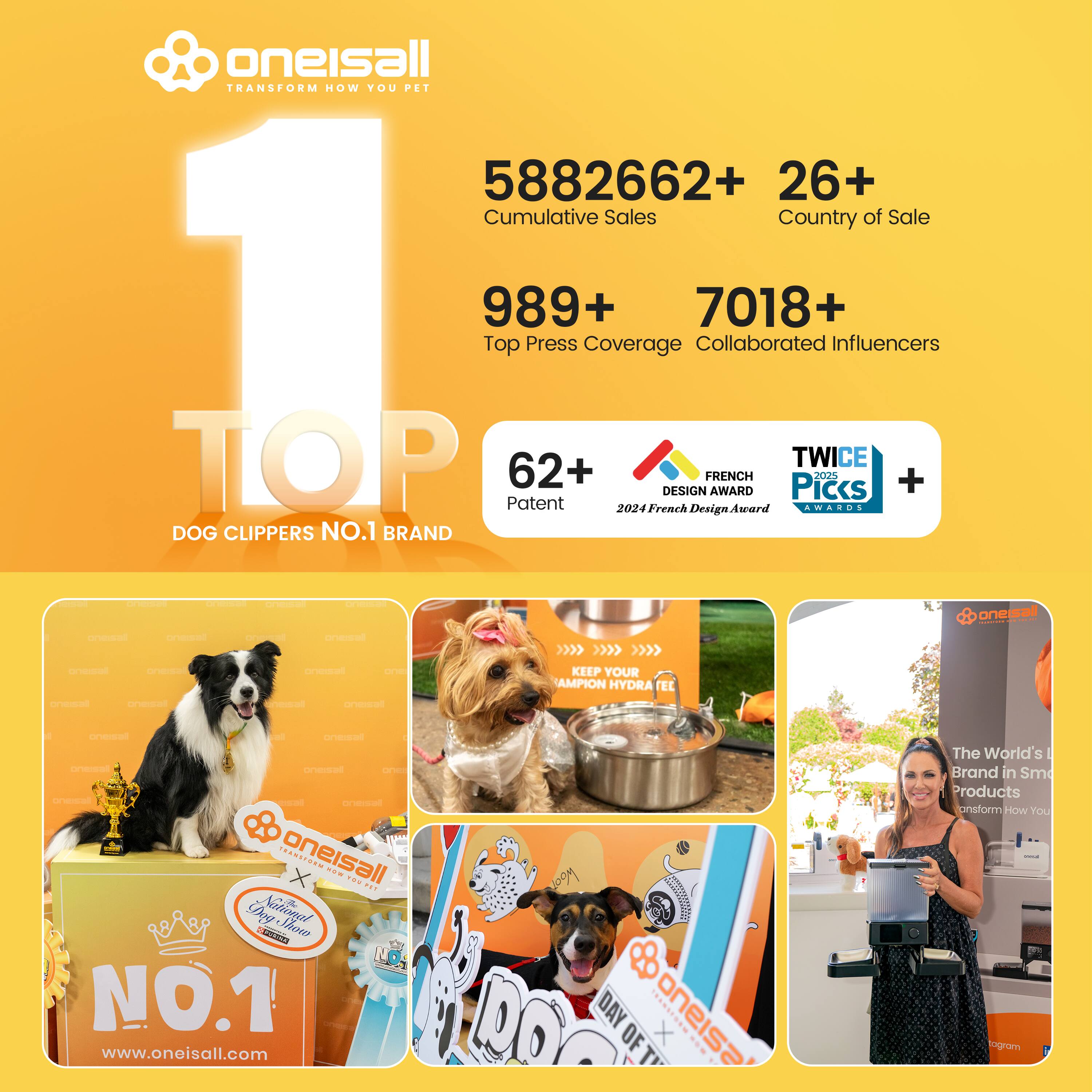 oneisall  
TRANSFORM HOW YOU PET  

5882662+  
Cumulative Sales  

26+  
Country of Sale  

989+  
Top Press Coverage  

7018+  
Collaborated Influencers  

62+  
Patent  

FRENCH DESIGN AWARD  
2024 French Design Award  

TWICE PICKS  
AWARDS  

DOG CLIPPERS NO.1 BRAND  

KEEP YOUR CHAMPION HYDRATED  

The World's No.1 Brand in Small Pet Products  

www.oneisall.com