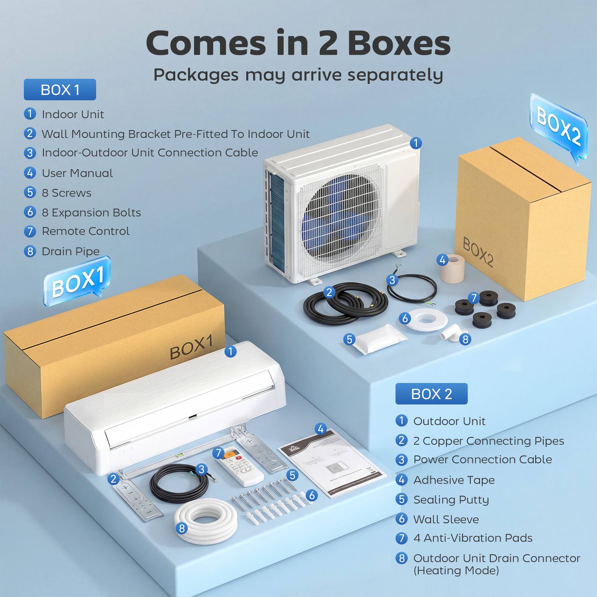 Comes in 2 Boxes  
Packages may arrive separately  

**BOX 1**  
1. Indoor Unit  
2. Wall Mounting Bracket Pre-Fitted To Indoor Unit  
3. Indoor-Outdoor Unit Connection Cable  
4. User Manual  
5. 8 Screws  
6. 8 Expansion Bolts  
7. Remote Control  
8. Drain Pipe  

**BOX 2**  
1. Outdoor Unit  
2. 2 Copper Connecting Pipes  
3. Power Connection Cable  
4. Adhesive Tape  
5. Sealing Putty  
6. Wall Sleeve  
7. 4 Anti-Vibration Pads  
8. Outdoor Unit Drain Connector (Heating Mode)