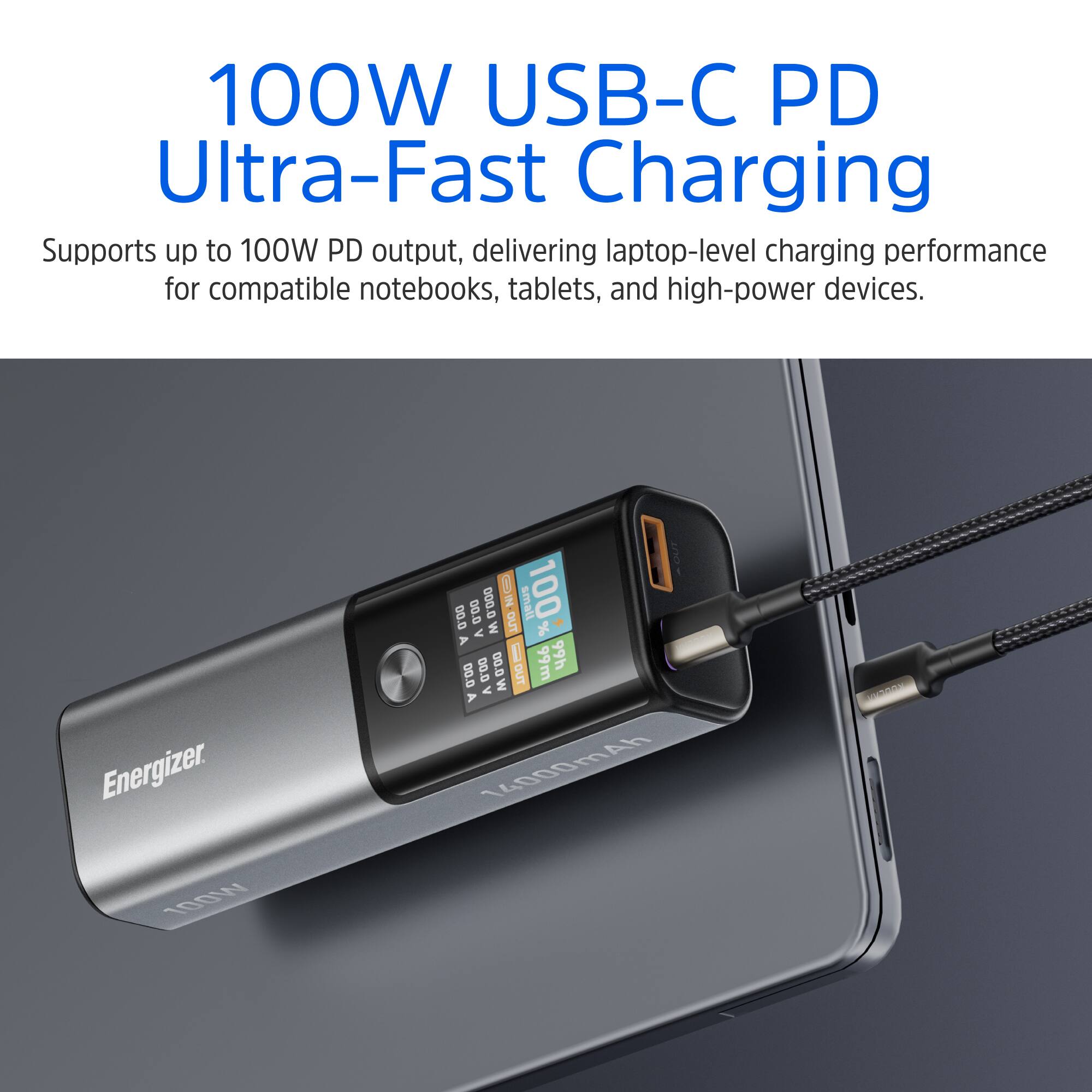 100W USB-C PD Ultra-Fast Charging

Supports up to 100W PD output, delivering laptop-level charging performance for compatible notebooks, tablets, and high-power devices.

Energizer

14000mAh
