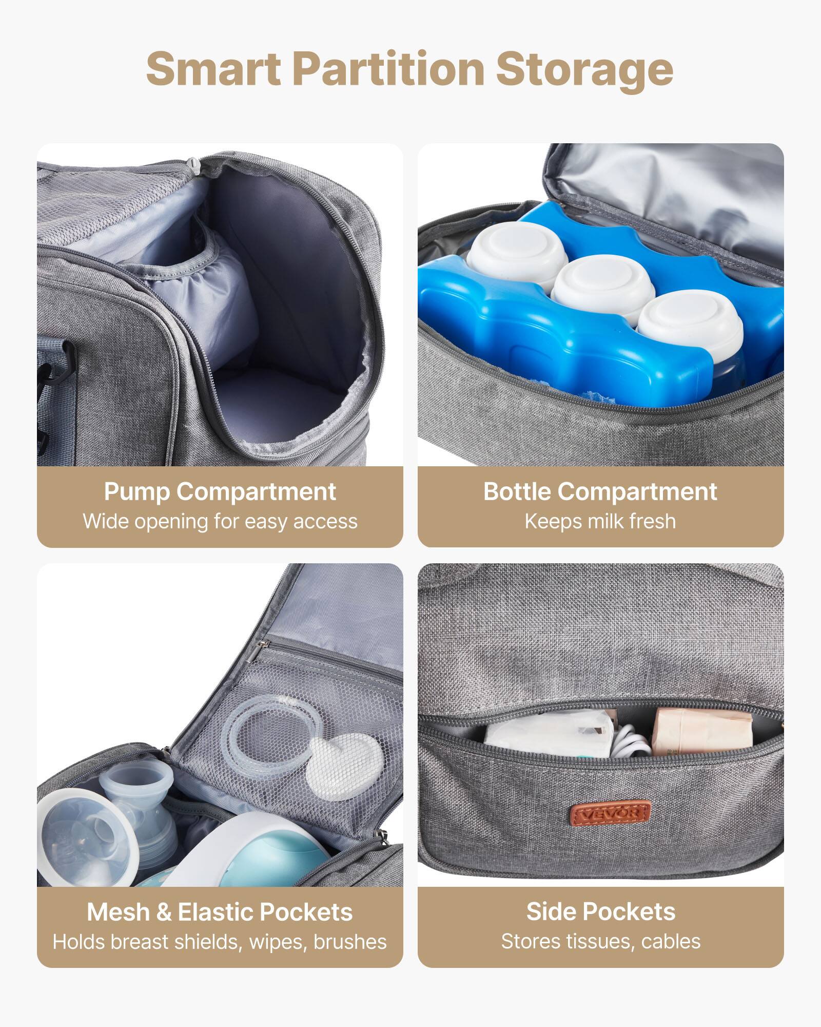 Smart Partition Storage

- Pump Compartment
  - Wide opening for easy access

- Bottle Compartment
  - Keeps milk fresh

- Mesh & Elastic Pockets
  - Holds breast shields, wipes, brushes

- Side Pockets
  - Stores tissues, cables