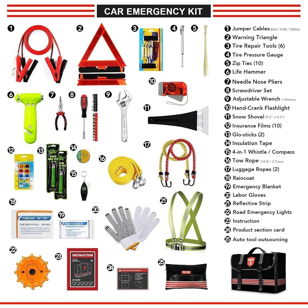 CAR EMERGENCY KIT
1. Jumper Cables (8GA / 9.8 ft / 1000A)
2. Warning Triangle
3. Tire Repair Tools (6)
4. Tire Pressure Gauge
5. Zip Ties (10)
6. Life Hammer
7. Needle Nose Pliers
8. Screwdriver Set
9. Adjustable Wrench (150mm)
10. Hand-Crank Flashlight
11. Snow Shovel (9.2" x 4.37")
12. Insurance Films (10)
13. Glo-sticks (2)
14. Insulation Tape
15. 4-in-1 Whistle / Compass
16. Tow Rope (10 ft / 3 Tons)
17. Luggage Ropes (2)
18. Raincoat
19. Emergency Blanket
20. Labor Gloves
21. Reflective Strip
22. Road Emergency Lights
23. Instruction
24. Product section card
25. Auto tool outsourcing
PONCHO 50" x 80" ONE SIZE FITS ALL - UNISEX
EMERGENCY RESC