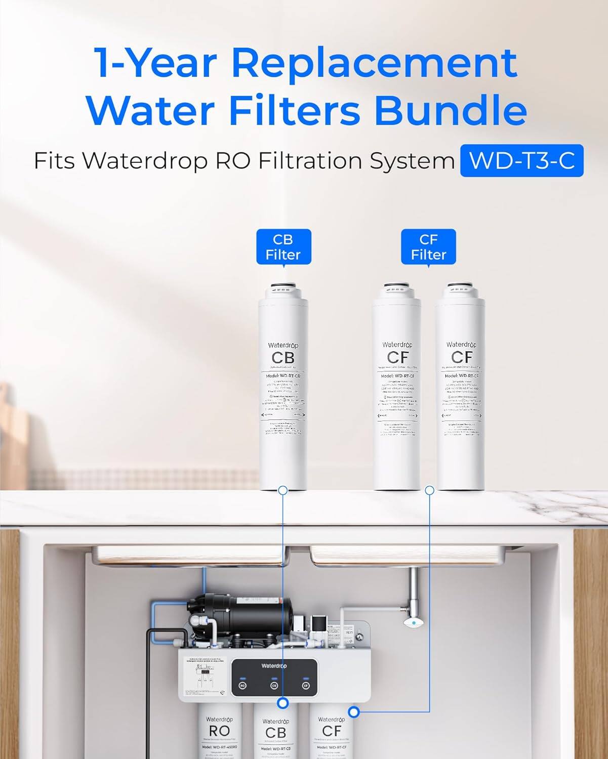 1-Year Replacement Water Filters Bundle  
Fits Waterdrop RO Filtration System WD-T3-C  

CB Filter  
CF Filter  

Waterdrop CB  
Model: WD-T3-CB  

Waterdrop CF  
Model: WD-T3-CF  

Waterdrop RO  
Model: WD-T3-RO