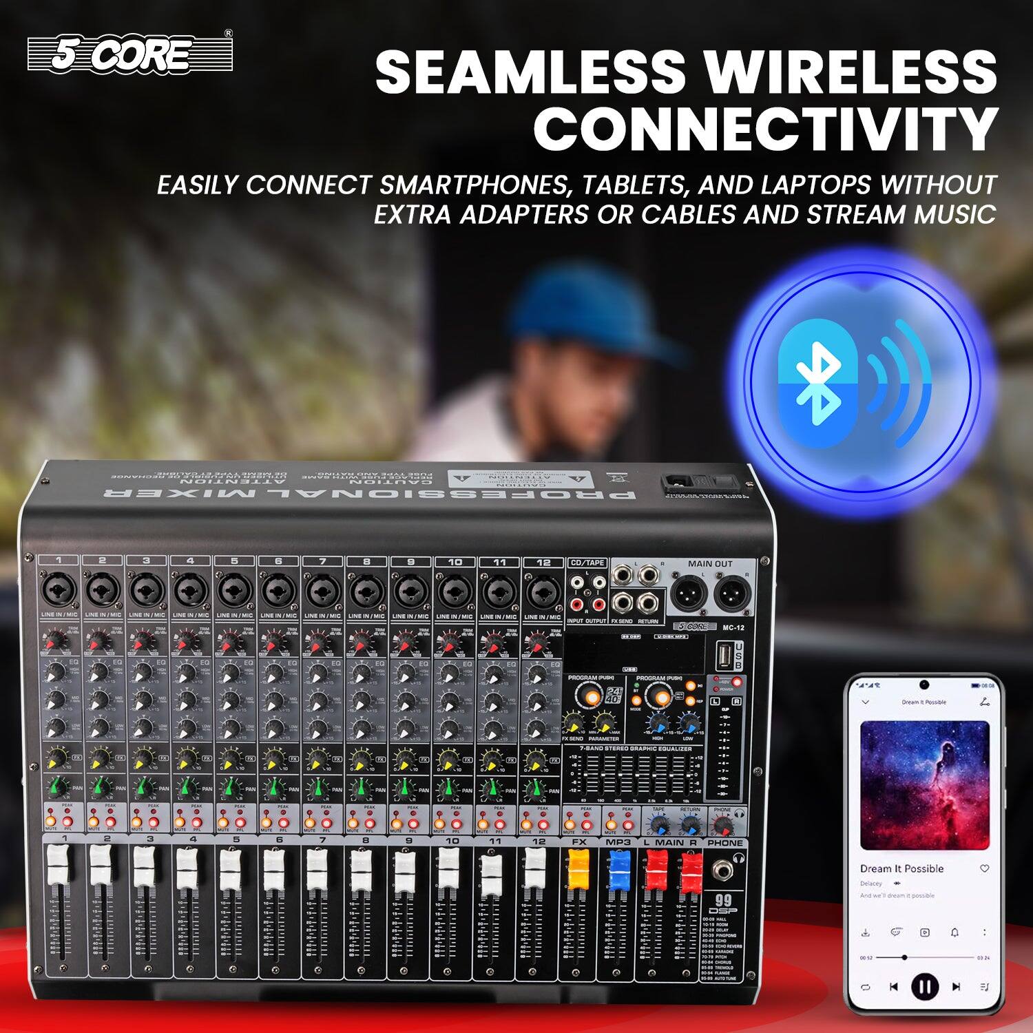 5 CORE

SEAMLESS WIRELESS CONNECTIVITY

EASILY CONNECT SMARTPHONES, TABLETS, AND LAPTOPS WITHOUT EXTRA ADAPTERS OR CABLES AND STREAM MUSIC

Dream It Possible

Dare to dream, and dare to make it possible