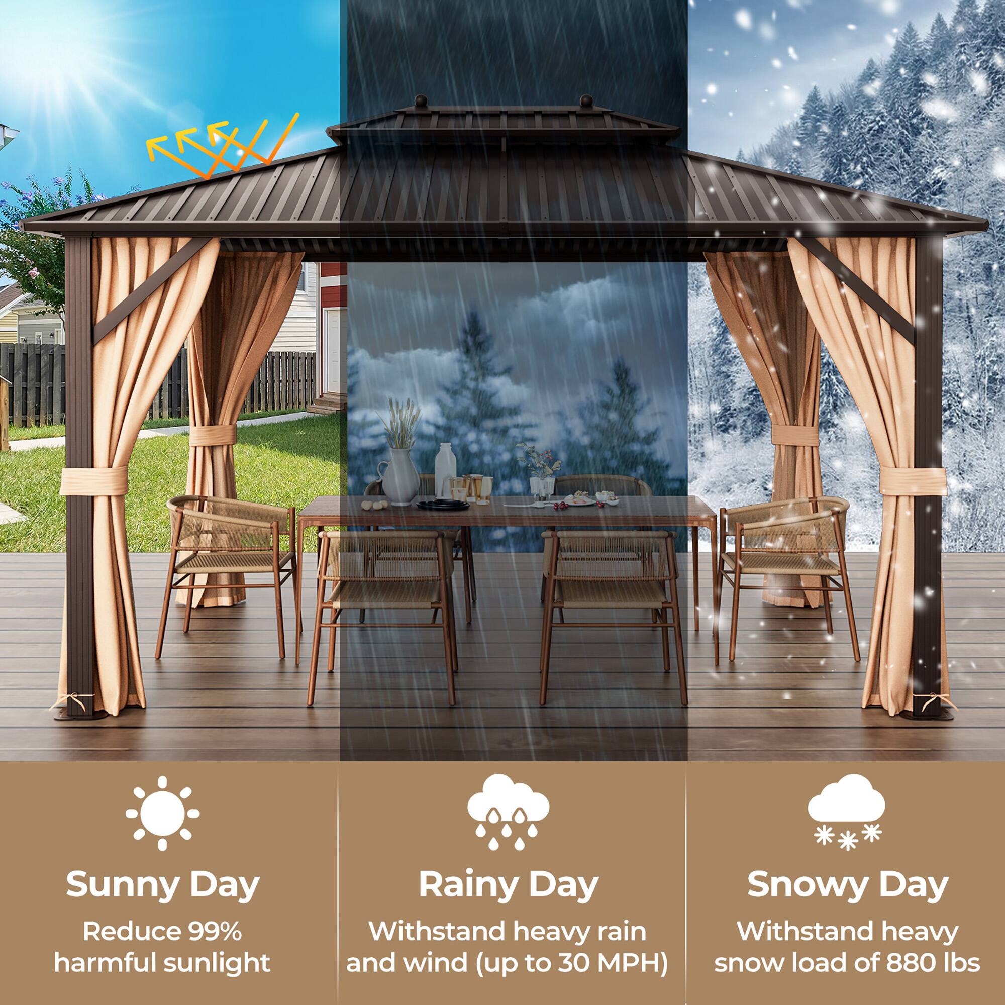 - **Sunny Day:** Reduce 99% harmful sunlight
- **Rainy Day:** Withstand heavy rain and wind (up to 30 MPH)
- **Snowy Day:** Withstand heavy snow load of 880 lbs