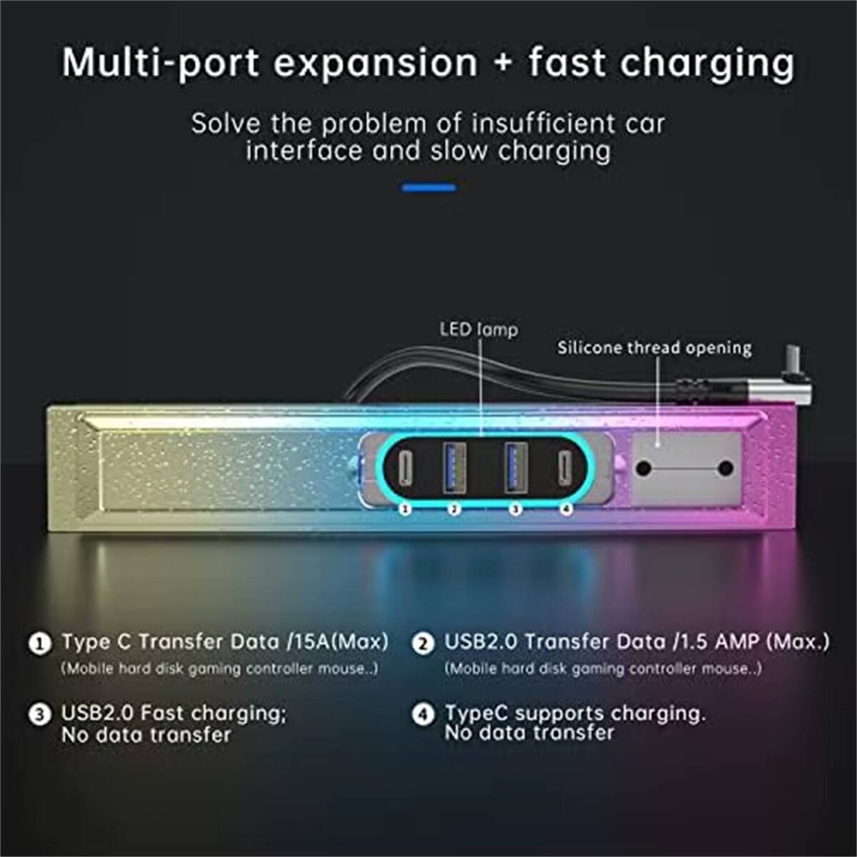 Multi-port expansion + fast charging  
Solve the problem of insufficient car interface and slow charging  

1. Type C Transfer Data / 15A (Max)  
   (Mobile hard disk gaming controller mouse...)  

2. USB2.0 Transfer Data / 1.5 AMP (Max.)  
   (Mobile hard disk gaming controller mouse...)  

3. USB2.0 Fast charging; No data transfer  

4. TypeC supports charging. No data transfer  

LED lamp  
Silicone thread opening