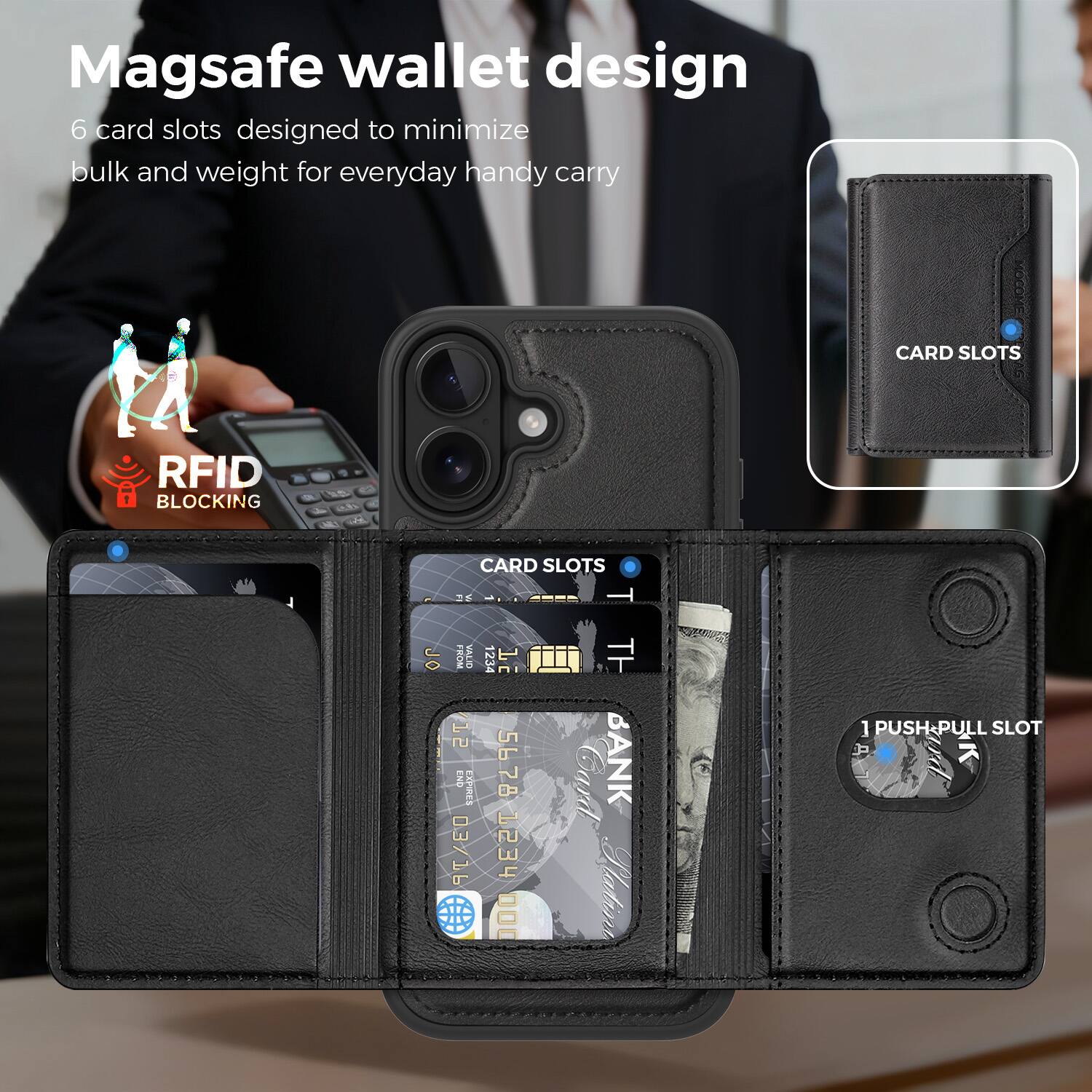 Magsafe wallet design  
6 card slots designed to minimize bulk and weight for everyday handy carry  
RFID BLOCKING  
CARD SLOTS  
1 PUSH&PULL SLOT