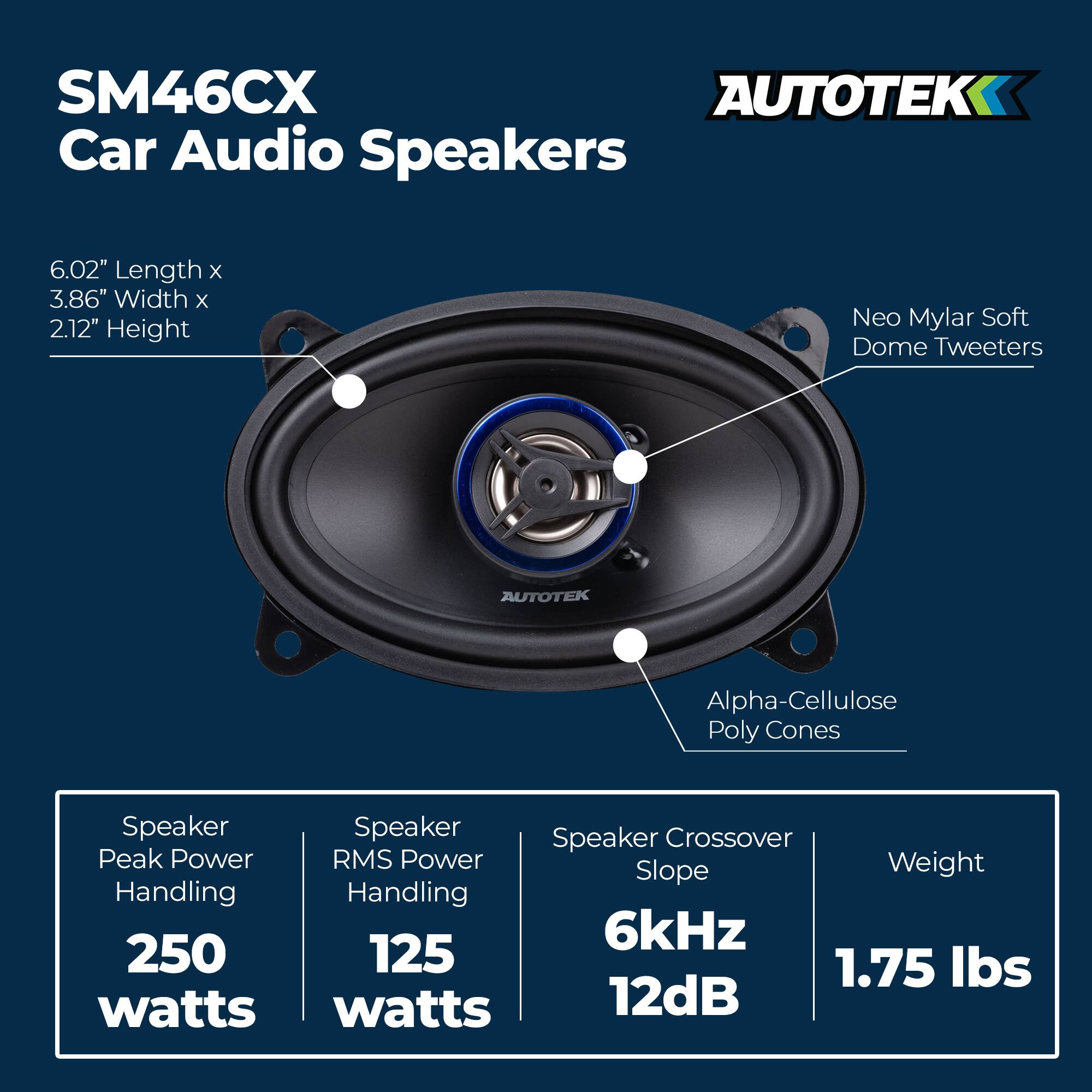 SM46CX Car Audio Speakers

6.02" Length x 3.86" Width x 2.12" Height

Neo Mylar Soft Dome Tweeters

Alpha-Cellulose Poly Cones

Speaker Peak Power Handling: 250 watts

Speaker RMS Power Handling: 125 watts

Speaker Crossover Slope: 6kHz 12dB

Weight: 1.75 lbs