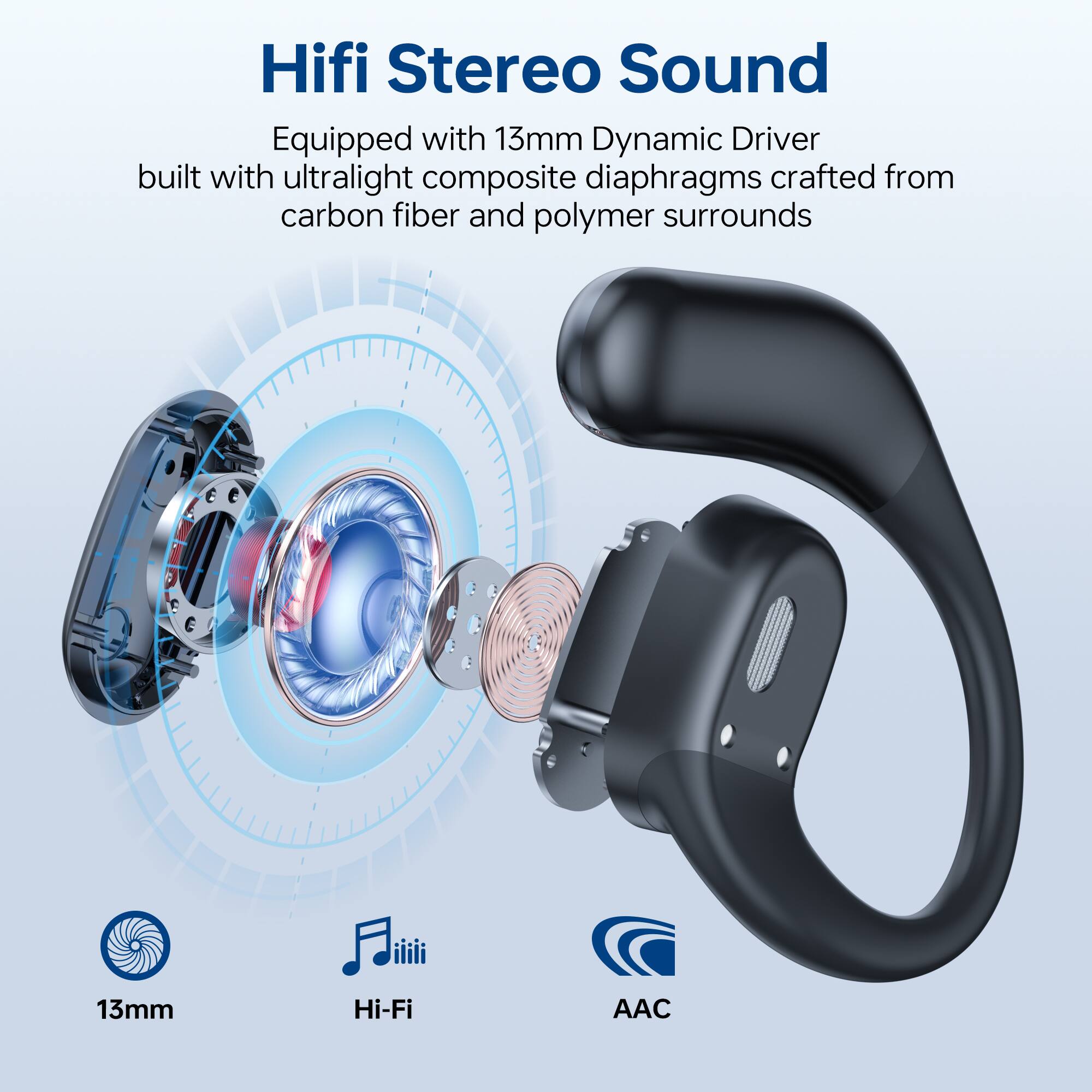 Hifi Stereo Sound

Equipped with 13mm Dynamic Driver built with ultralight composite diaphragms crafted from carbon fiber and polymer surrounds

13mm  
Hi-Fi  
AAC