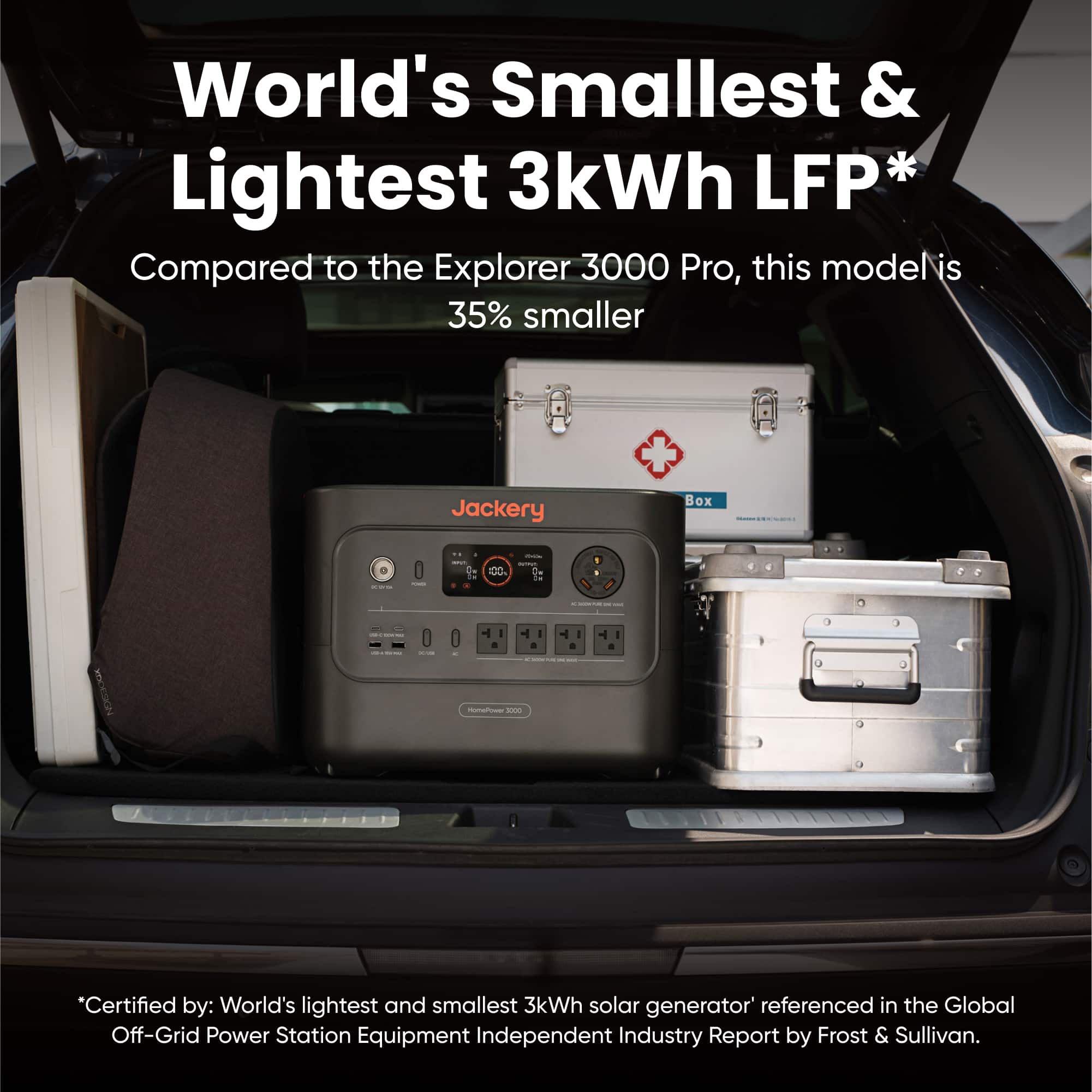 Jackery HP3000AC Solar Generator 3064Wh Portable Power Station