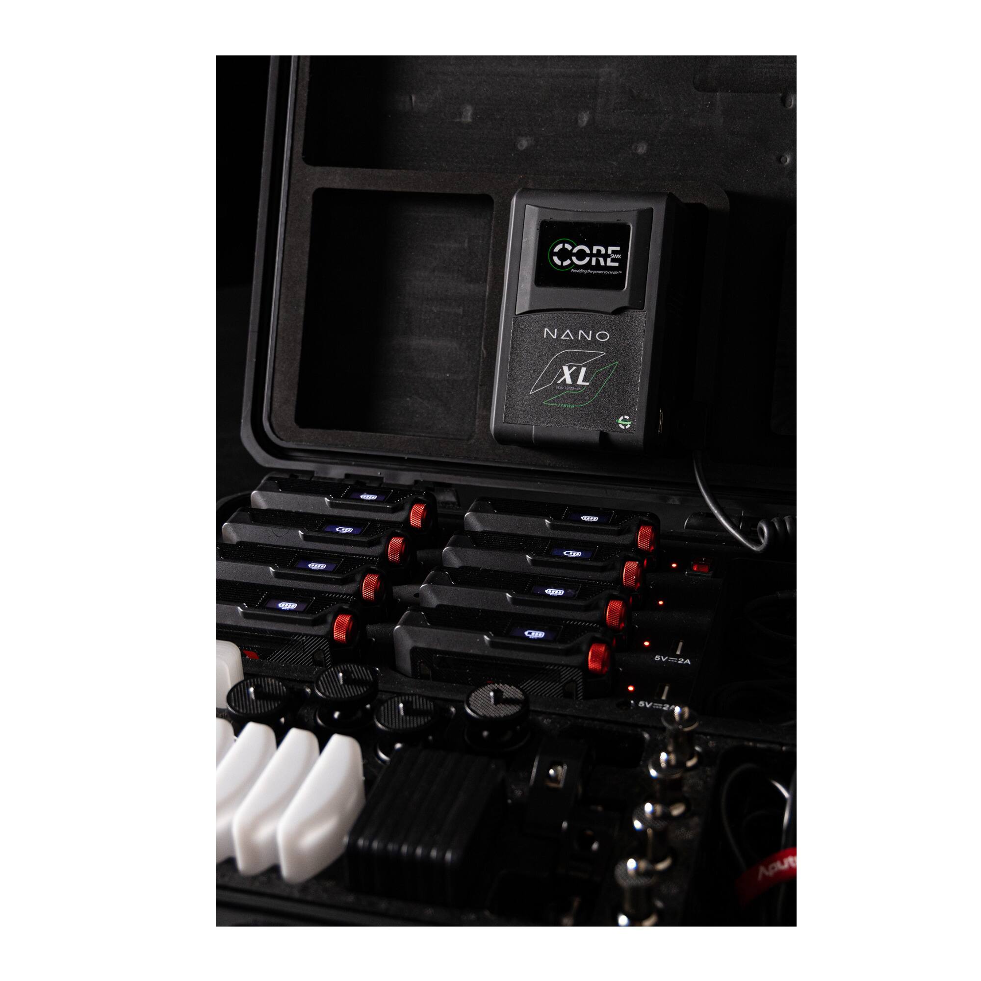 CORE NANO XL