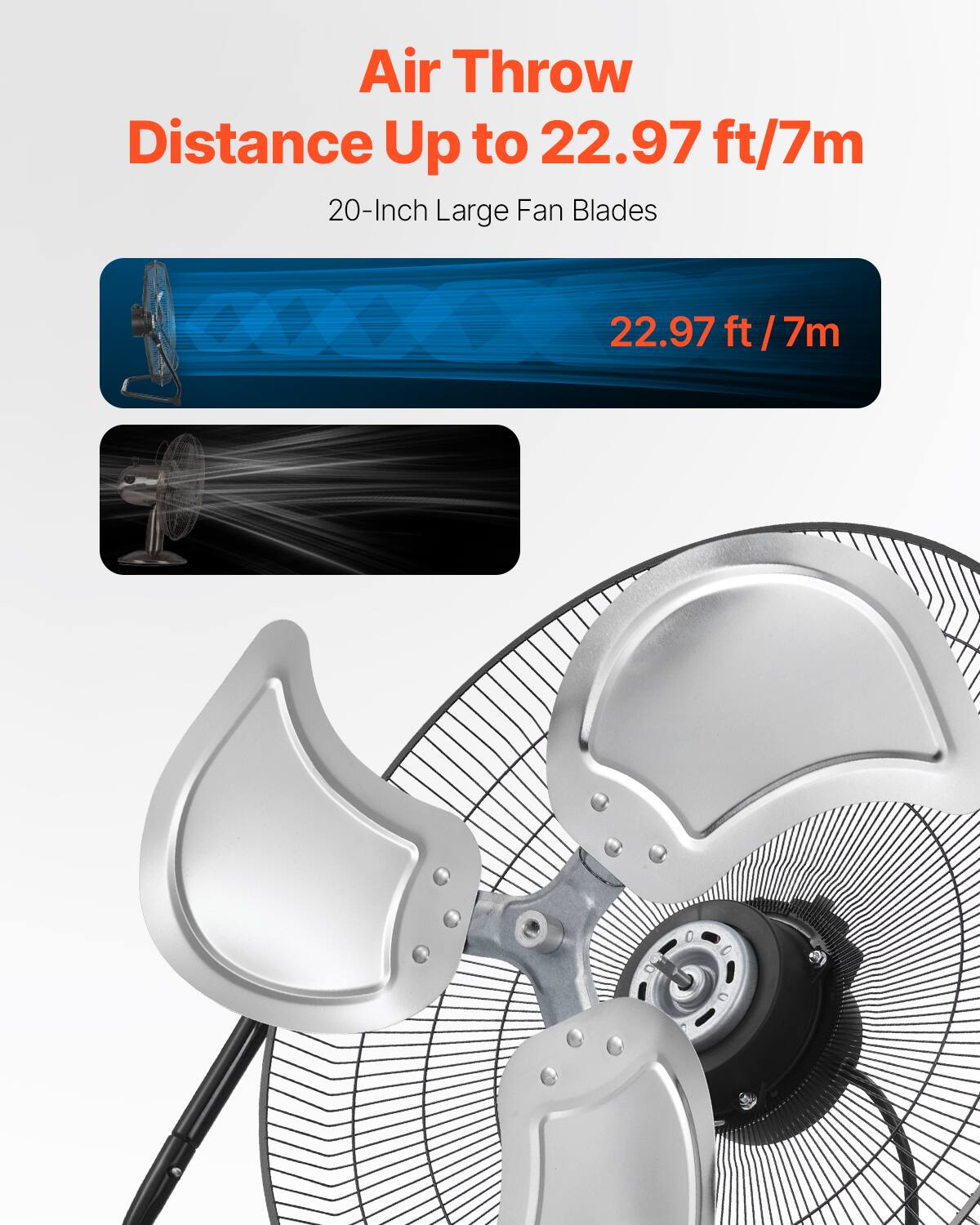 Air Throw Distance Up to 22.97 ft/7m  
20-Inch Large Fan Blades  
22.97 ft / 7m