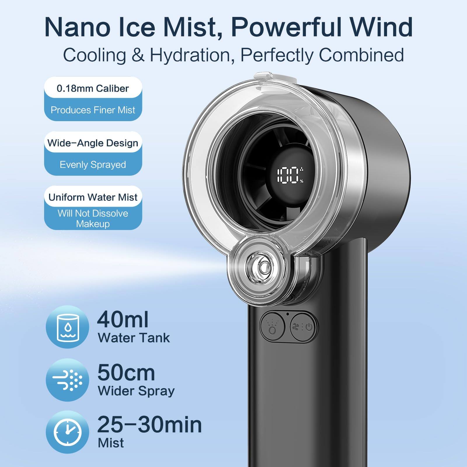 Nano Ice Mist, Powerful Wind Cooling & Hydration, Perfectly Combined  
0.18mm Caliber Produces Finer Mist  
Wide-Angle Design Evenly Sprayed  
Uniform Water Mist Will Not Dissolve Makeup  
40ml Water Tank  
50cm Wider Spray  
25-30min Mist