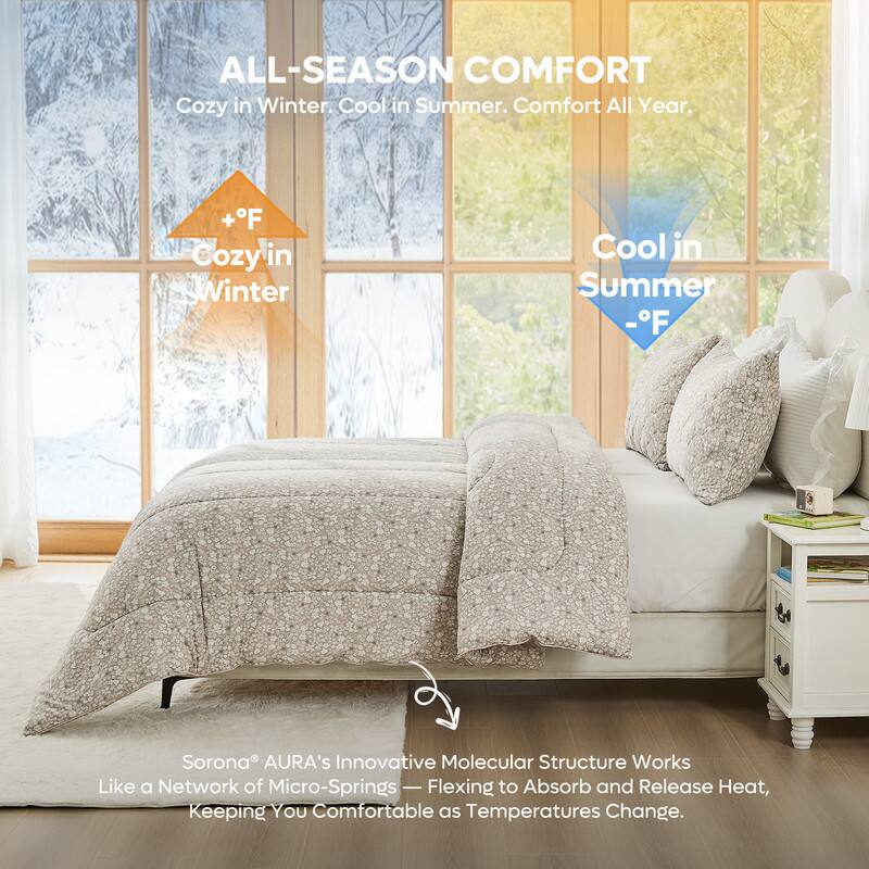 ALL-SEASON COMFORT  
Cozy in Winter. Cool in Summer. Comfort All Year.

+°F Cozy in Winter  
-°F Cool in Summer

Sorona® AURA's Innovative Molecular Structure Works Like a Network of Micro-Springs — Flexing to Absorb and Release Heat, Keeping You Comfortable as Temperatures Change.