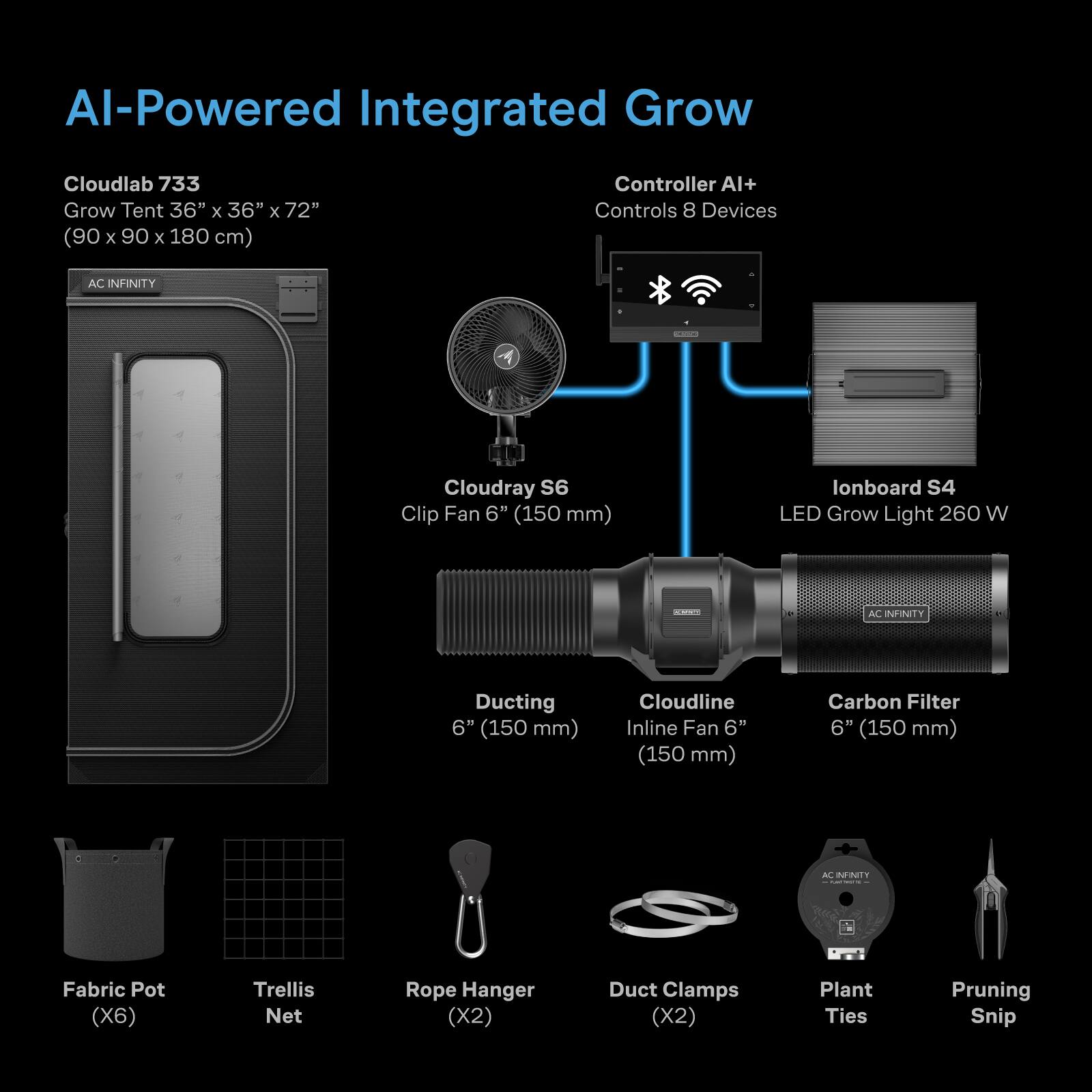 AI-Powered Integrated Grow

Cloudlab 733 Grow Tent 36" x 36" x 72" (90 x 90 x 180 cm)

Controller AI+ Controls 8 Devices

AC INFINITY
Cloudray S6 Clip Fan 6" (150 mm)

lonboard S4 LED Grow Light 260 W

AC INFINITY
Ducting 6" (150 mm)
Cloudline Inline Fan 6" (150 mm)
Carbon Filter 6" (150 mm)

AC INFINITY
Fabric Pot (X6)
Trellis Net
Rope Hanger (X2)
Duct Clamps (X2)
Plant Ties
Pruning Snip
