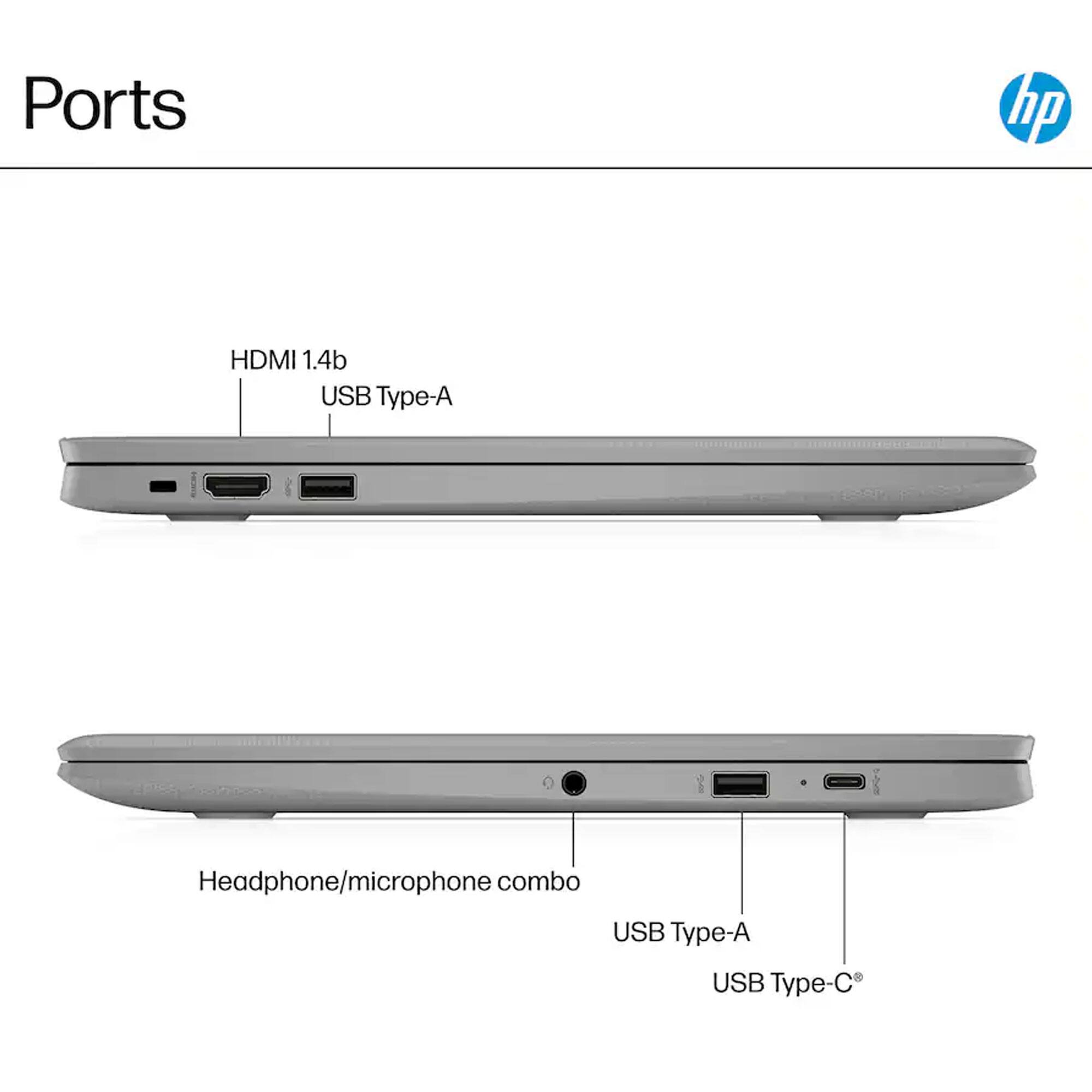 Ports

- HDMI 1.4b
- USB Type-A
- Headphone/microphone combo
- USB Type-A
- USB Type-C