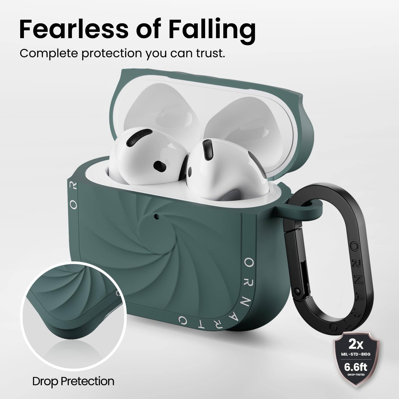 Fearless of Falling  
Complete protection you can trust.  

Drop Protection  

R DONARIO N  
2x ORNAT MIL-STD-810G 6.6ft DROP-TESTED