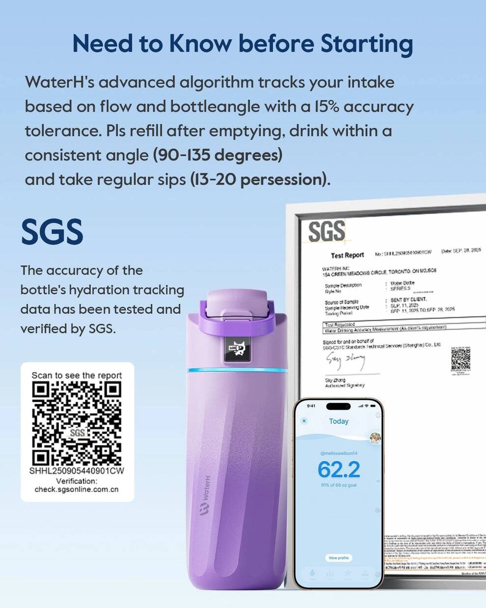 **Need to Know before Starting**

WaterH's advanced algorithm tracks your intake based on flow and bottle angle with a 15% accuracy tolerance. Pls refill after emptying, drink within a consistent angle (90-135 degrees) and take regular sips (13-20 per session).

**SGS**

The accuracy of the bottle's hydration tracking data has been tested and verified by SGS.

Scan to see the report

SHHL250905440901CW  
Verification: check.sgs.com.cn

---

**Test Report**  
No: SHHL250905440901CW  
Date: SEP 2, 2021  
Sample Description: WaterH  
Sample No: SPPFS-5  
Source of Sample: SENT BY CLIENT  
Sample Preparation Date: SEP 11, 2021  
Tested by: City Zhang  
Approved by: Amy Sheng  
Client: WaterH  
Address: 14A GREEN MEDICINE CIRCLE, TORONTO, ON M2S 608  
Client: SPPFS Co., Ltd.  
Address: 111, 20
