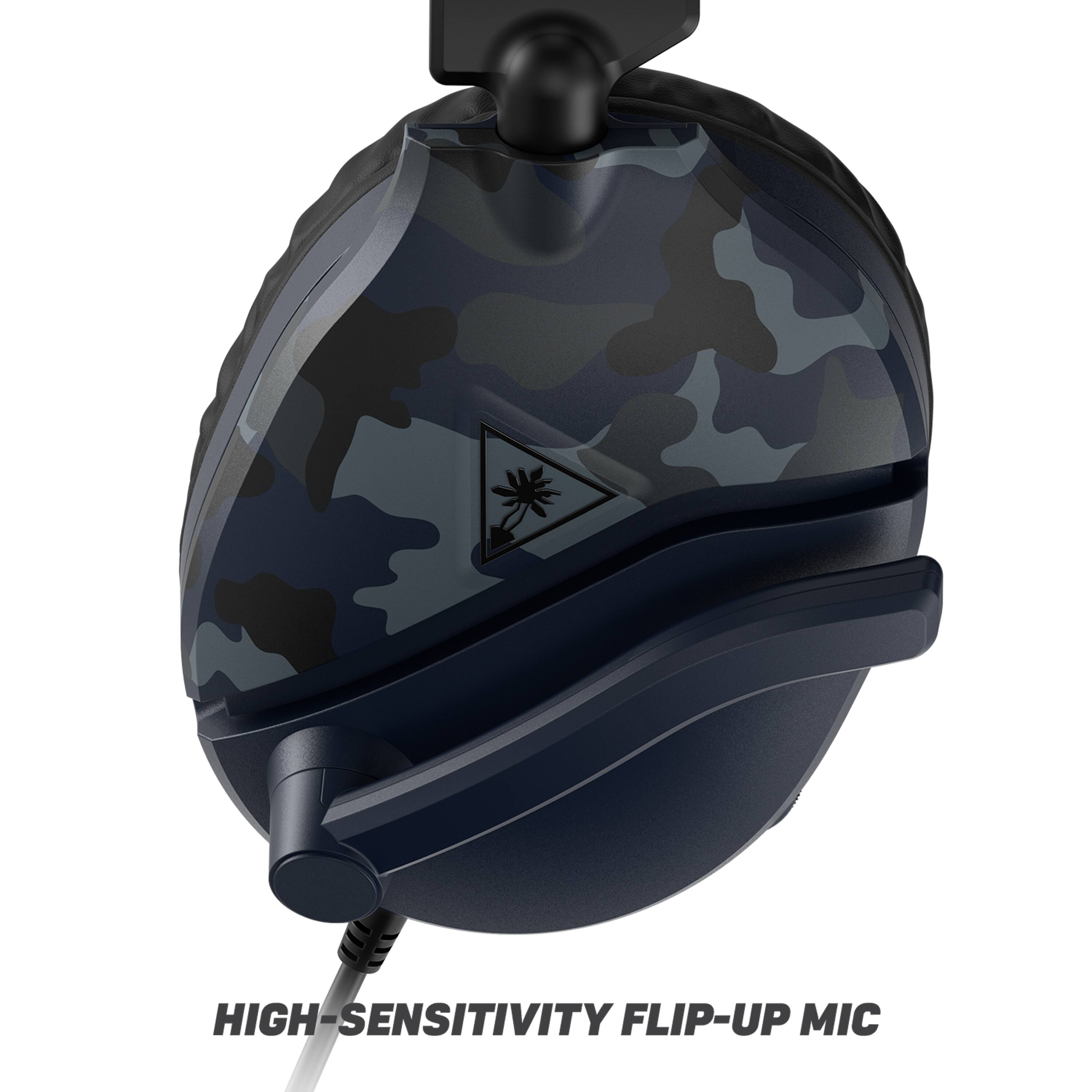 HIGH-SENSITIVITY FLIP-UP MIC