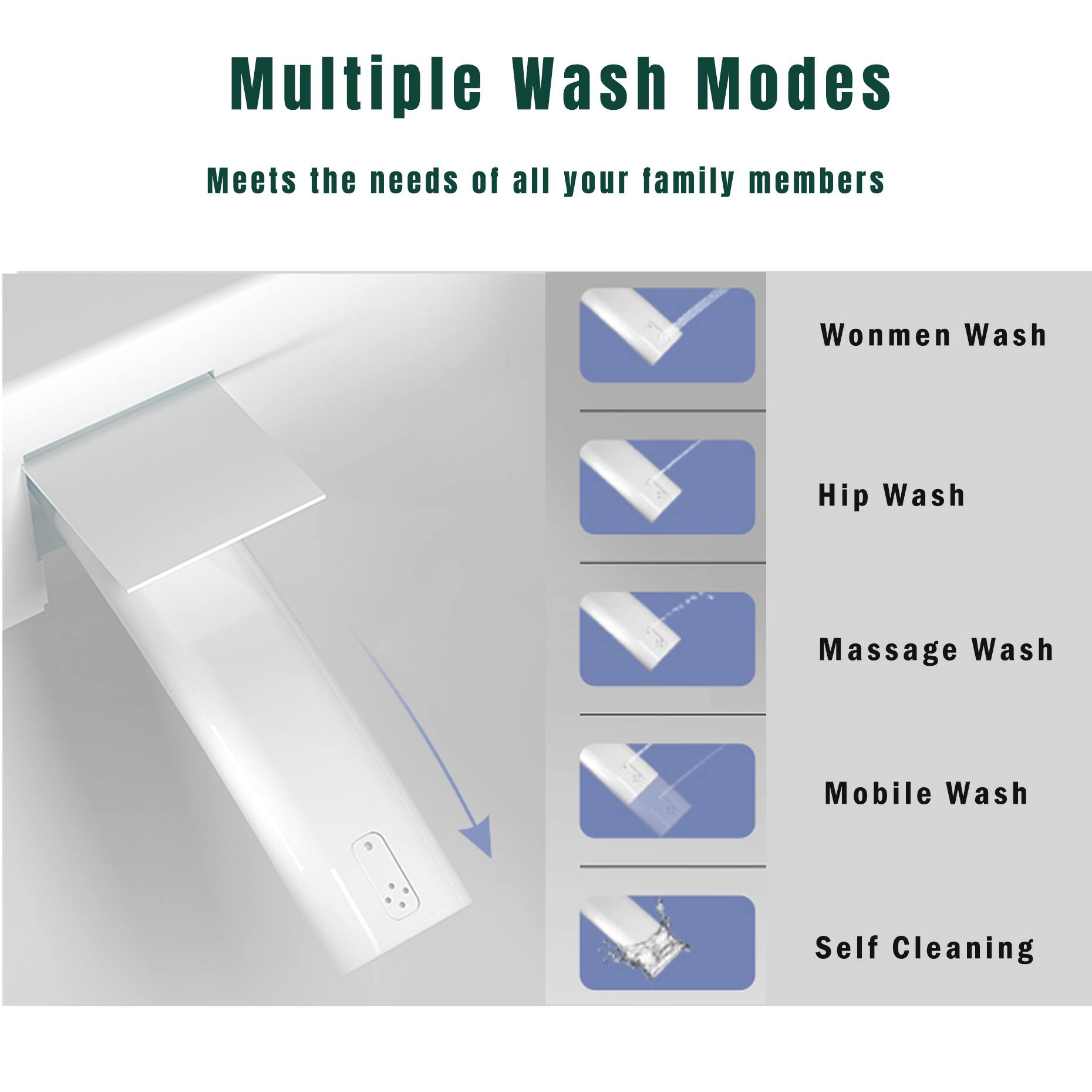 Multiple Wash Modes  
Meets the needs of all your family members  

- Wonmen Wash  
- Hip Wash  
- Massage Wash  
- Mobile Wash  
- Self Cleaning