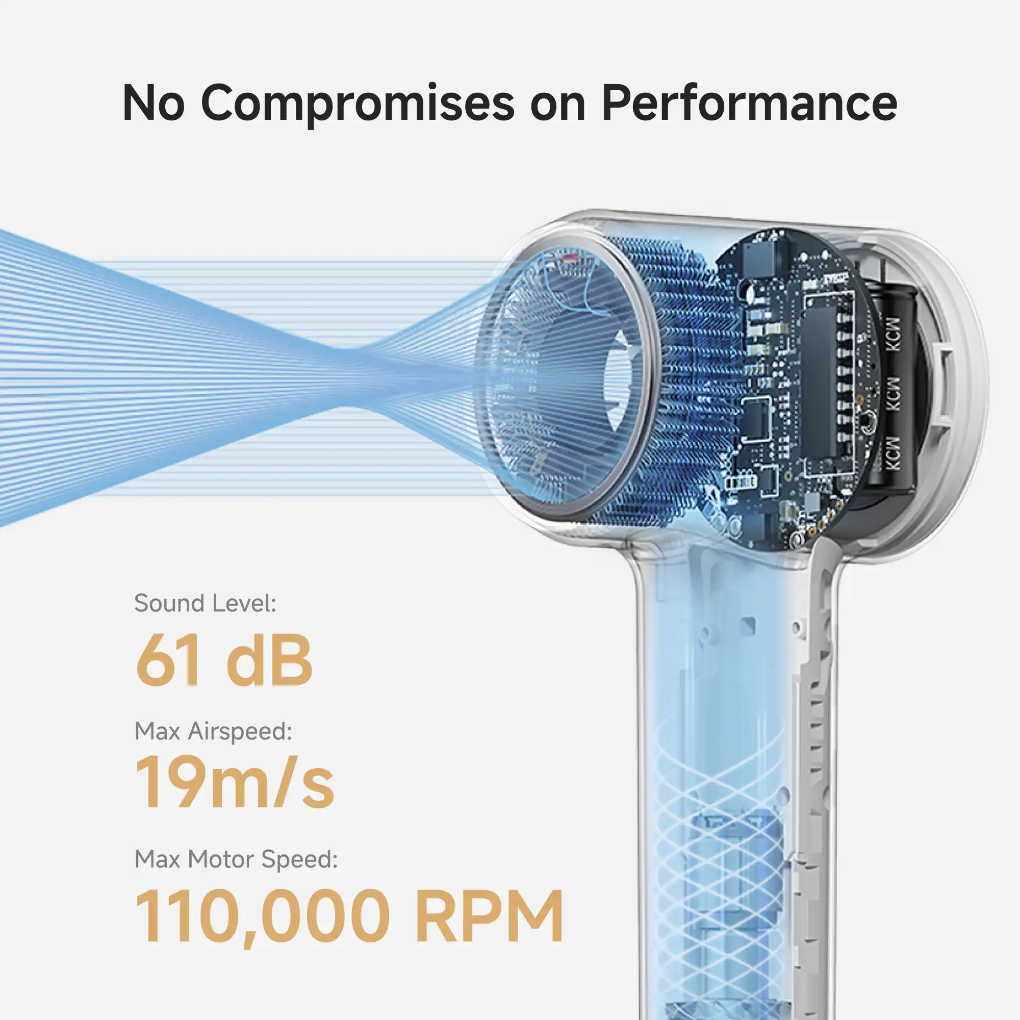 No Compromises on Performance

Sound Level: 61 dB  
Max Airspeed: 19 m/s  
Max Motor Speed: 110,000 RPM