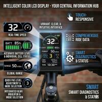 INTELLIGENT COLOR LCD DISPLAY - YOUR CENTRAL INFORMATION HUB

- TOUCH-RESPONSIVE
- 32 REM TIME SPEED
- BATT 85% ACCURATE BATTERY LEVEL & INDIVIDUAL CELL STATS
- RANGE 50 VIGRANT CLEAR
- 6 INTUITIVE INTERFACE
- 32 GFT RANGE 50
- PAS 3
- OBc 10:30
- COMPREHENSIVE RIDE DATA
- SMART DIAGNOSTICS & STATUS
- QUICK LEVEL ADJUSTMENT & MODE SELECTION
- SMART MODE SELECTION
- SMART DIAGNOSTICS & STATUS