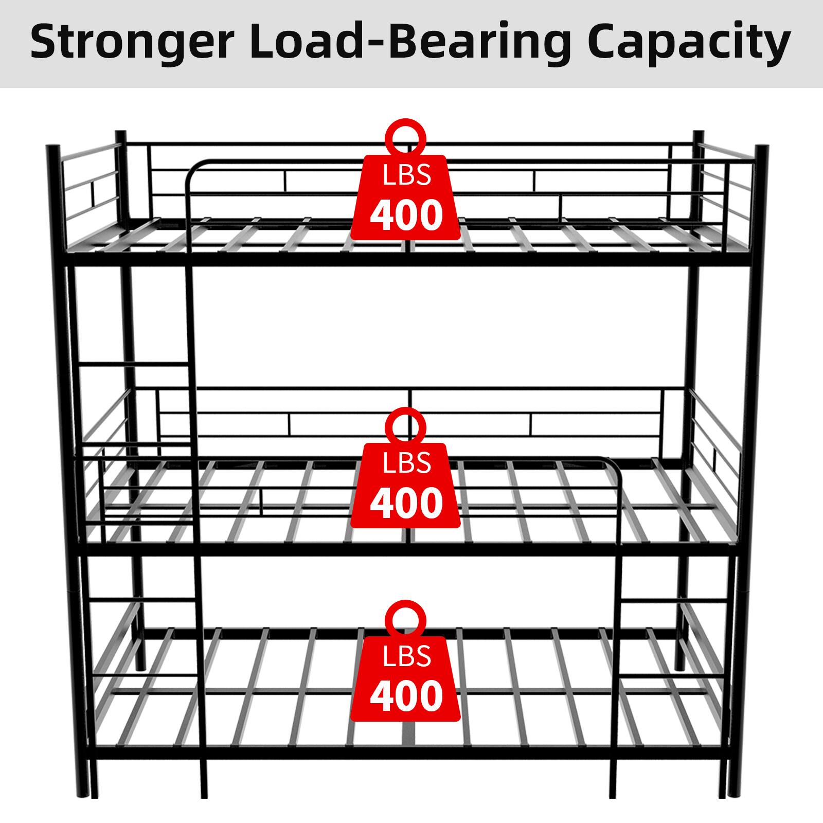 Stronger Load-Bearing Capacity  
LBS 400  
LBS 400  
LBS 400