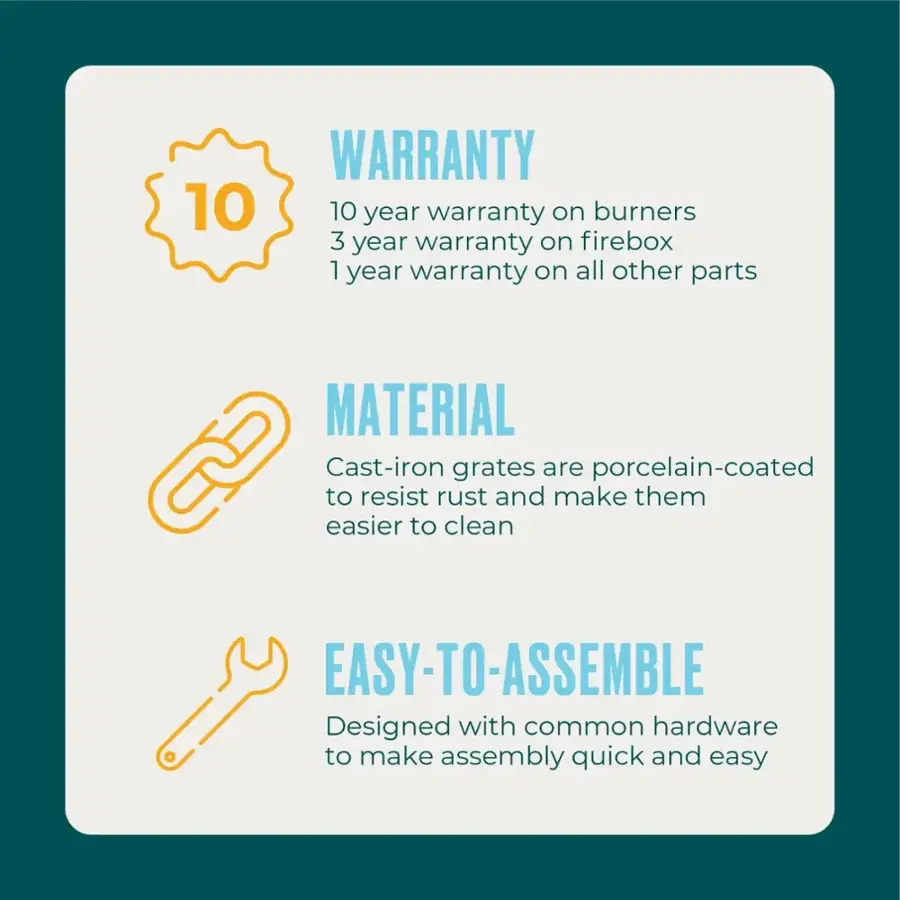 Warranty: 10-year warranty on burners, 3-year warranty on firebox, 1-year warranty on all other parts.
Material: Cast-iron grates are porcelain-coated to resist rust and make them easier to clean.
Easy-to-Assemble: Designed with common hardware to make assembly quick and easy.