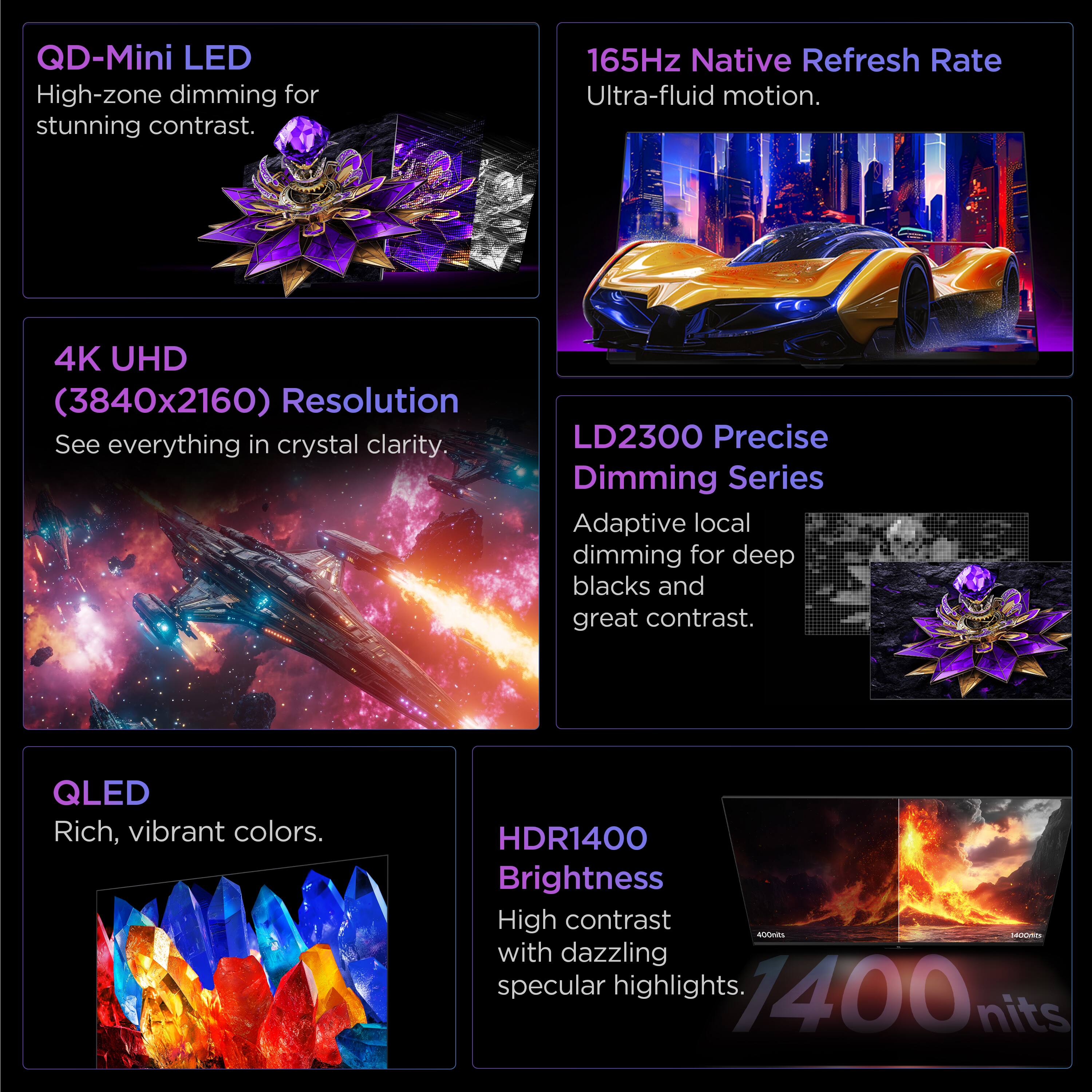 QD-Mini LED  
High-zone dimming for stunning contrast.

4K UHD  
(3840x2160) Resolution  
See everything in crystal clarity.

165Hz Native Refresh Rate  
Ultra-fluid motion.

LD2300 Precise Dimming Series  
Adaptive local dimming for deep blacks and great contrast.

QLED  
Rich, vibrant colors.

HDR1400 Brightness  
High contrast with dazzling specular highlights.  
1400 nits
