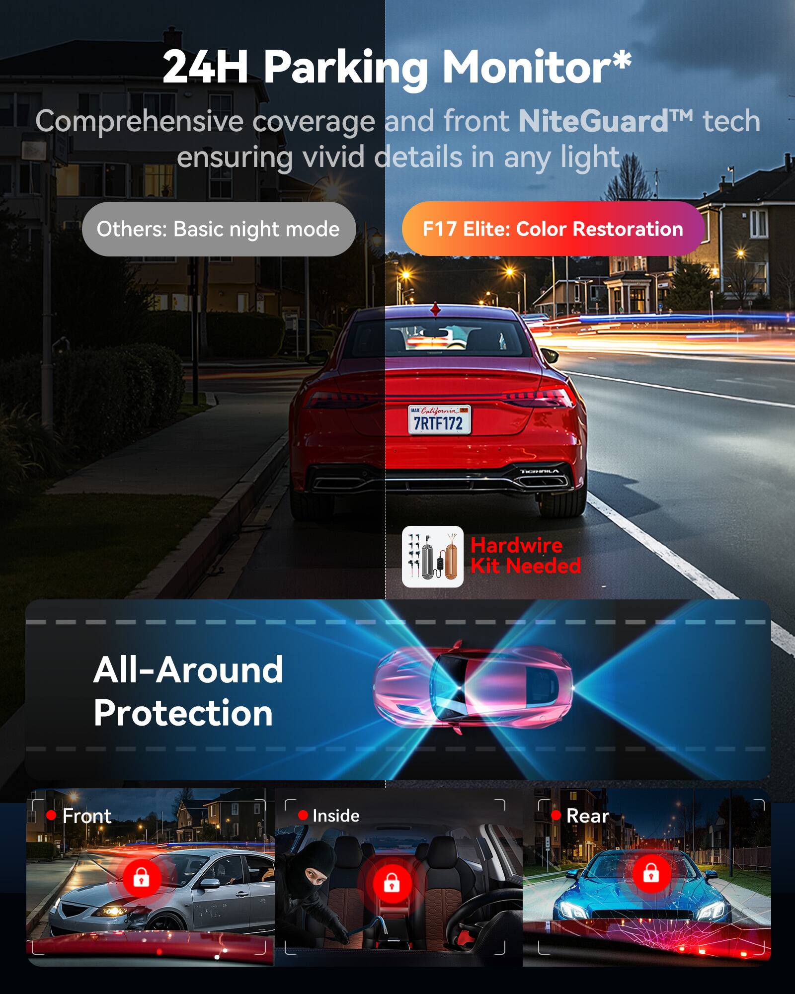 24H Parking Monitor*  
Comprehensive coverage and front NiteGuard™ tech ensuring vivid details in any light  
Others: Basic night mode  
F17 Elite: Color Restoration  
Hardwire Kit Needed  

All-Around Protection  
Front  
Inside  
Rear