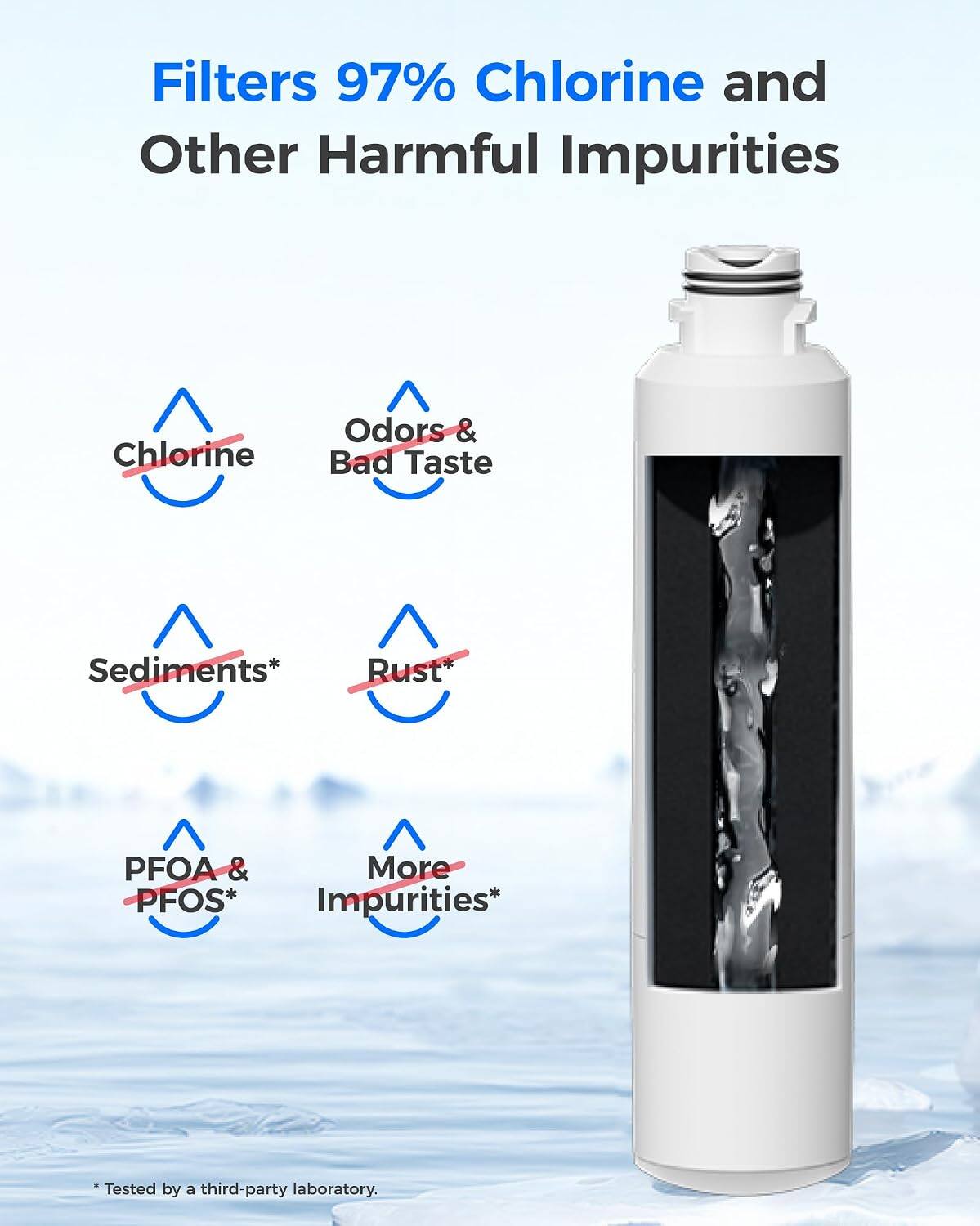 Filters 97% Chlorine and Other Harmful Impurities

- Chlorine
- Odors & Bad Taste
- Sediments*
- Rust*
- PFOA & More PFOS* Impurities*

*Tested by a third-party laboratory.